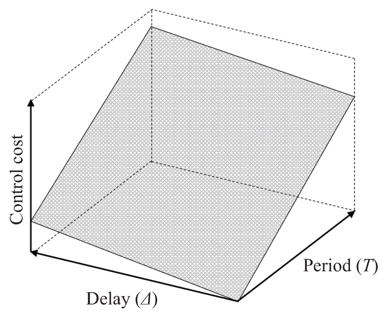 Applsci 10 05829 g002 Applsci 10 05829 g002