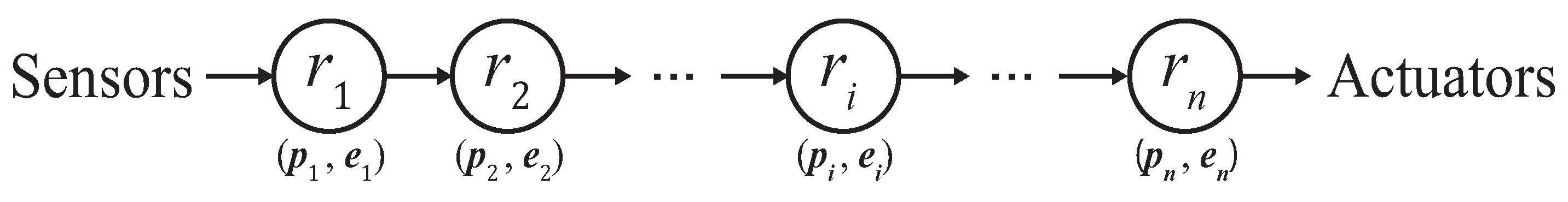 Applsci 10 05829 g003 Applsci 10 05829 g003