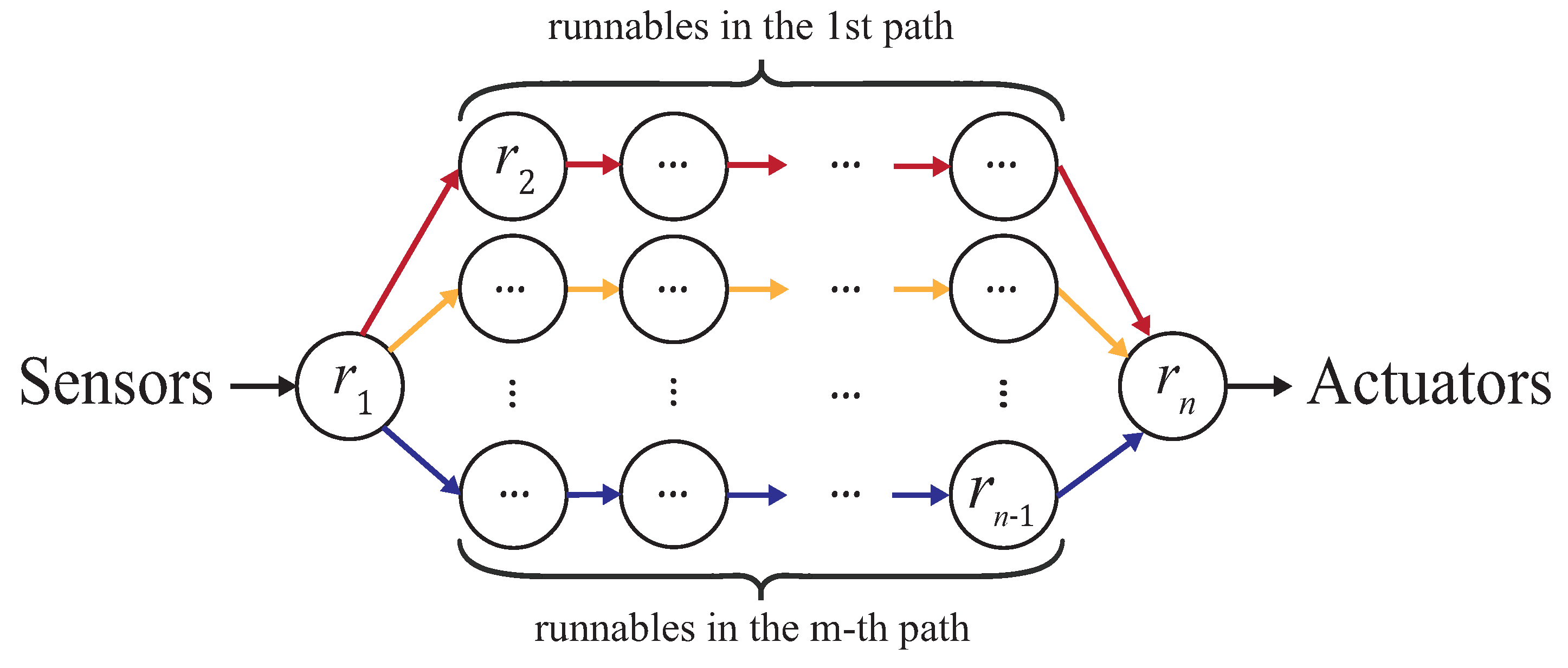 Applsci 10 05829 g006 Applsci 10 05829 g006
