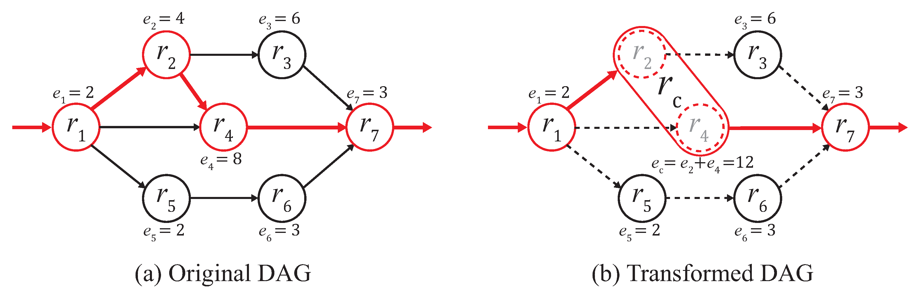 Applsci 10 05829 g007 Applsci 10 05829 g007