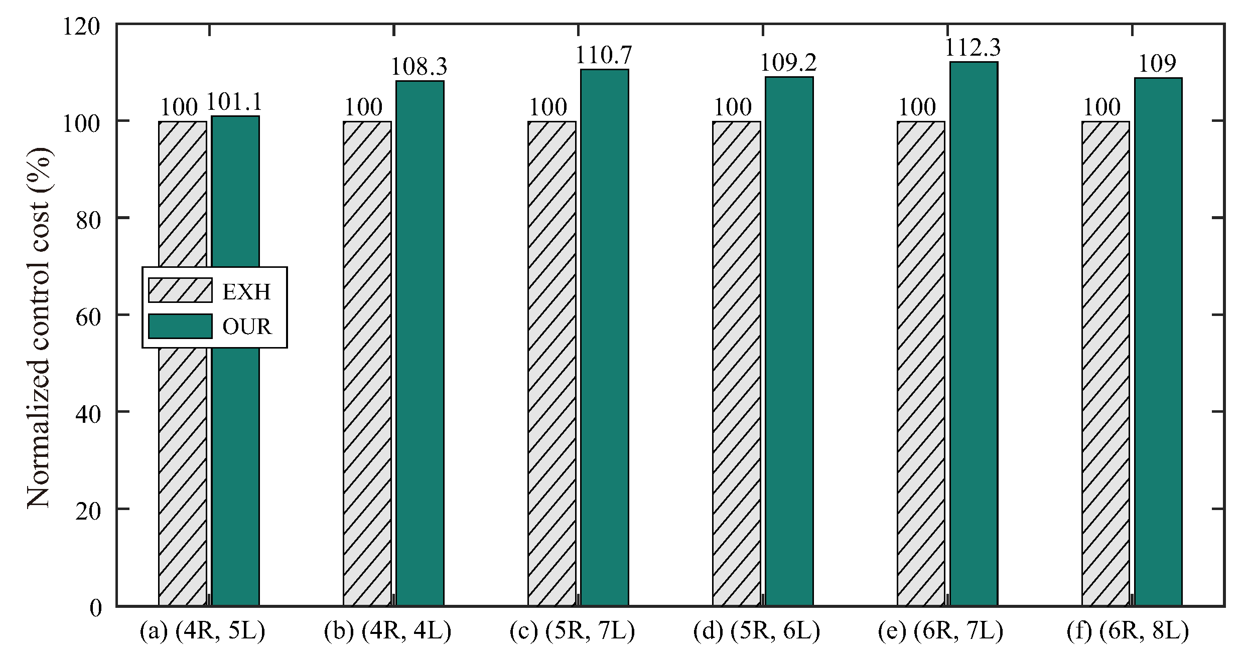 Applsci 10 05829 g010 Applsci 10 05829 g010