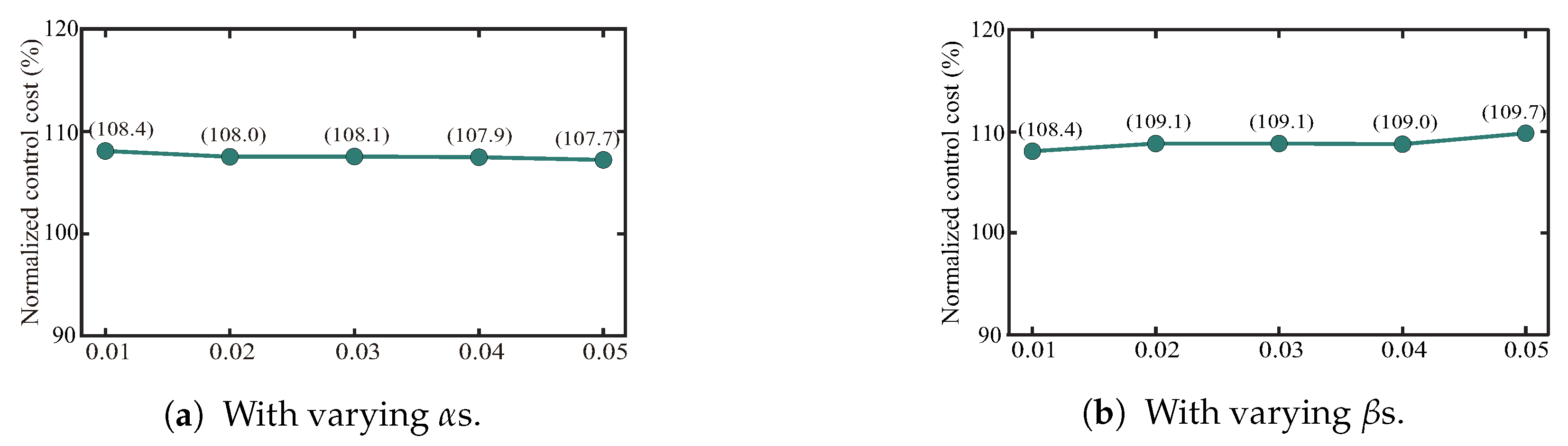 Applsci 10 05829 g012 Applsci 10 05829 g012