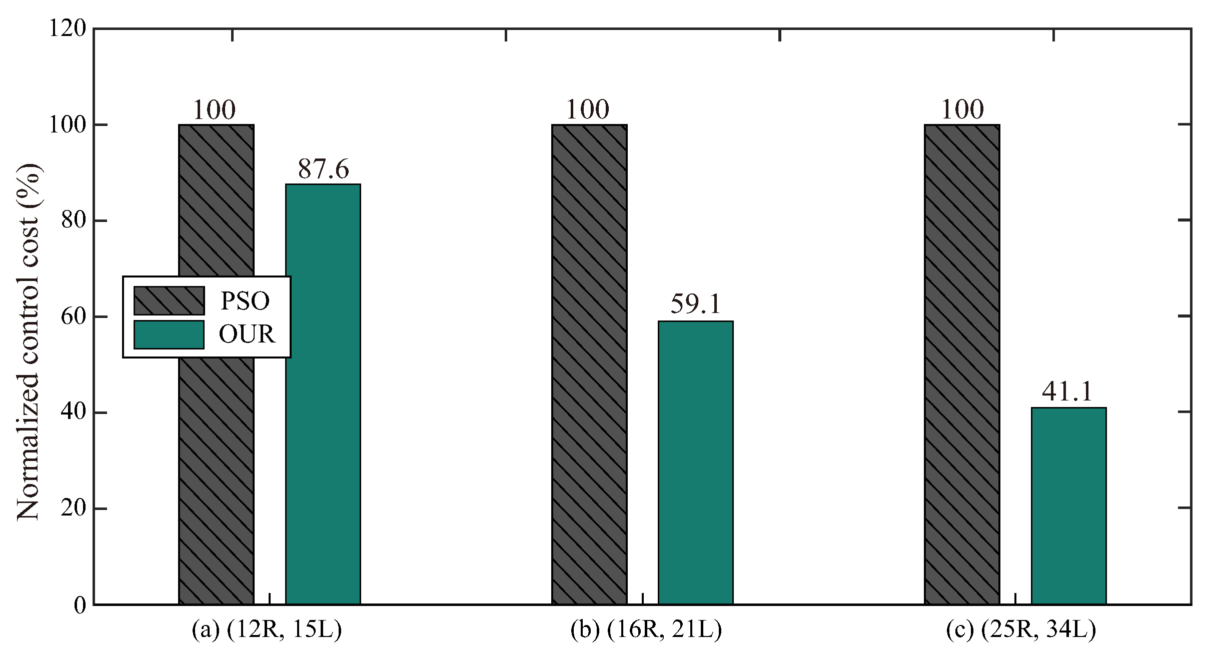 Applsci 10 05829 g013 Applsci 10 05829 g013