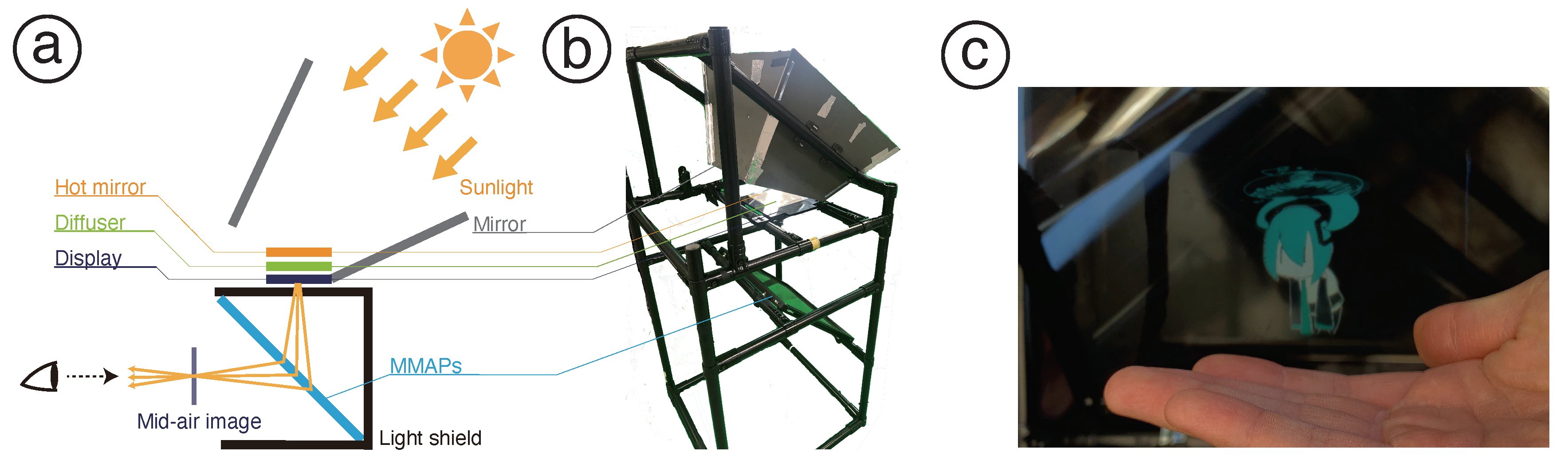 Applsci 10 05834 g001