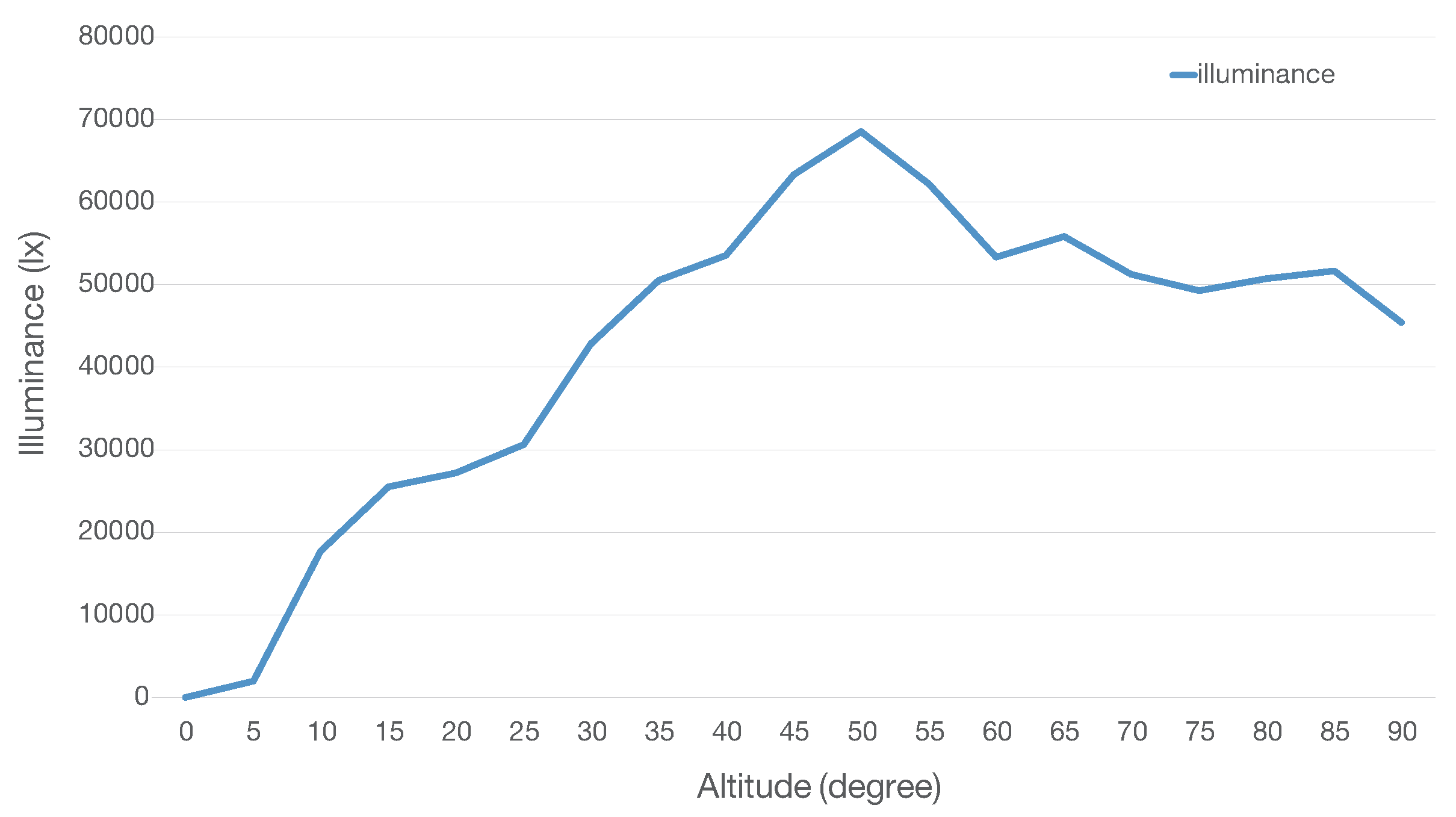 Applsci 10 05834 g005