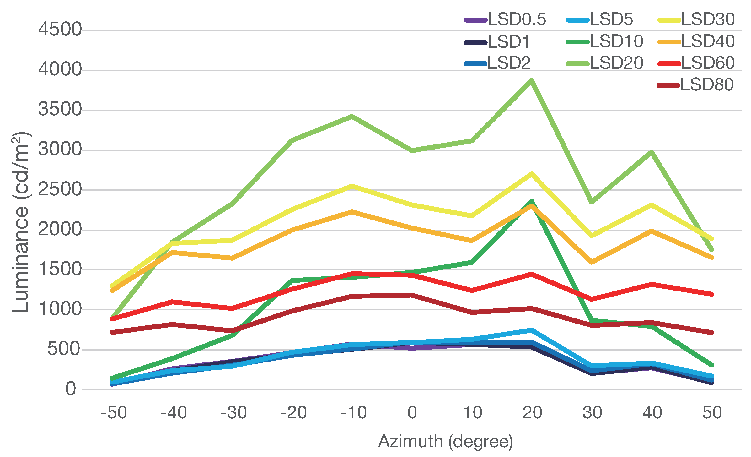 Applsci 10 05834 g006