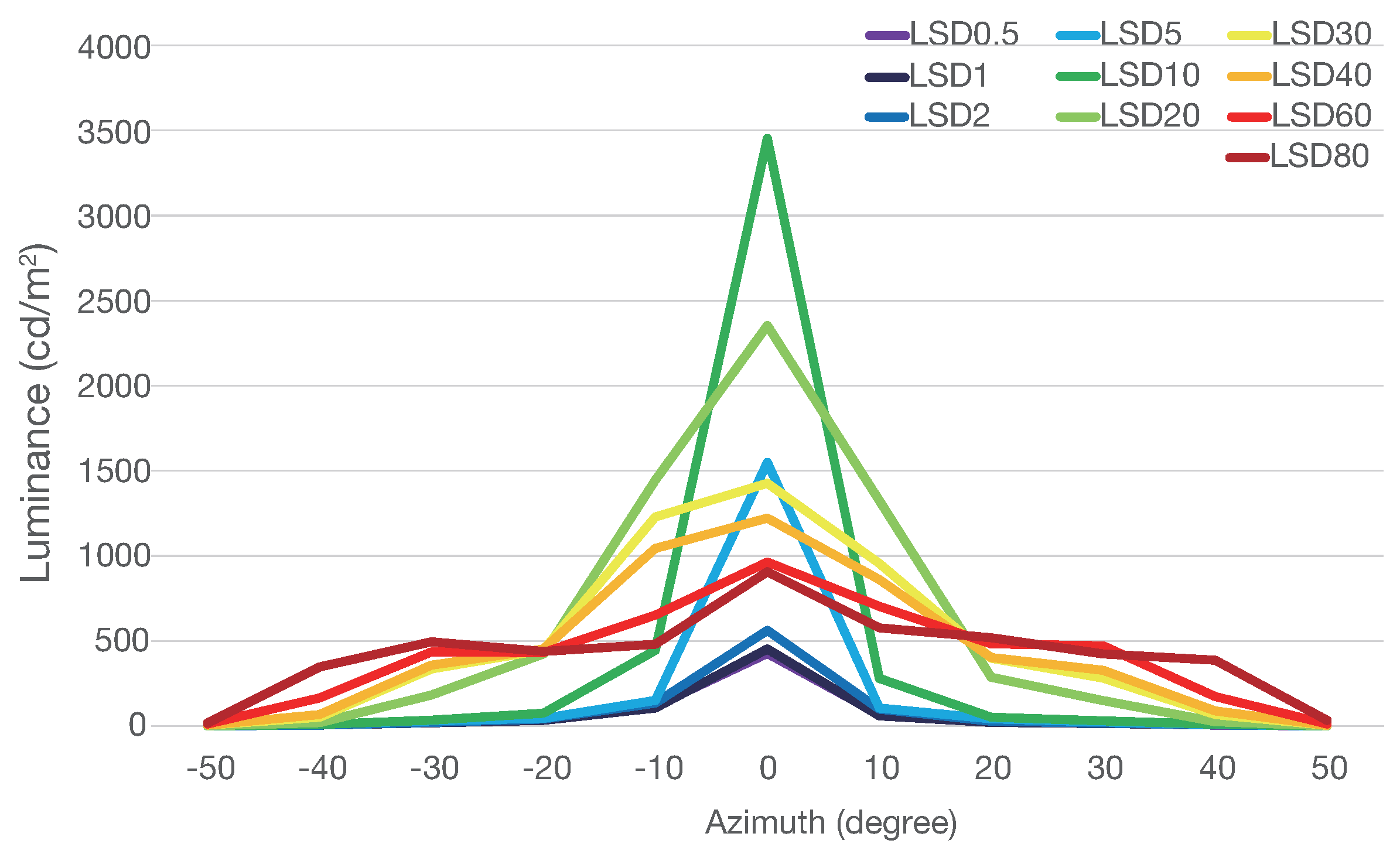 Applsci 10 05834 g007