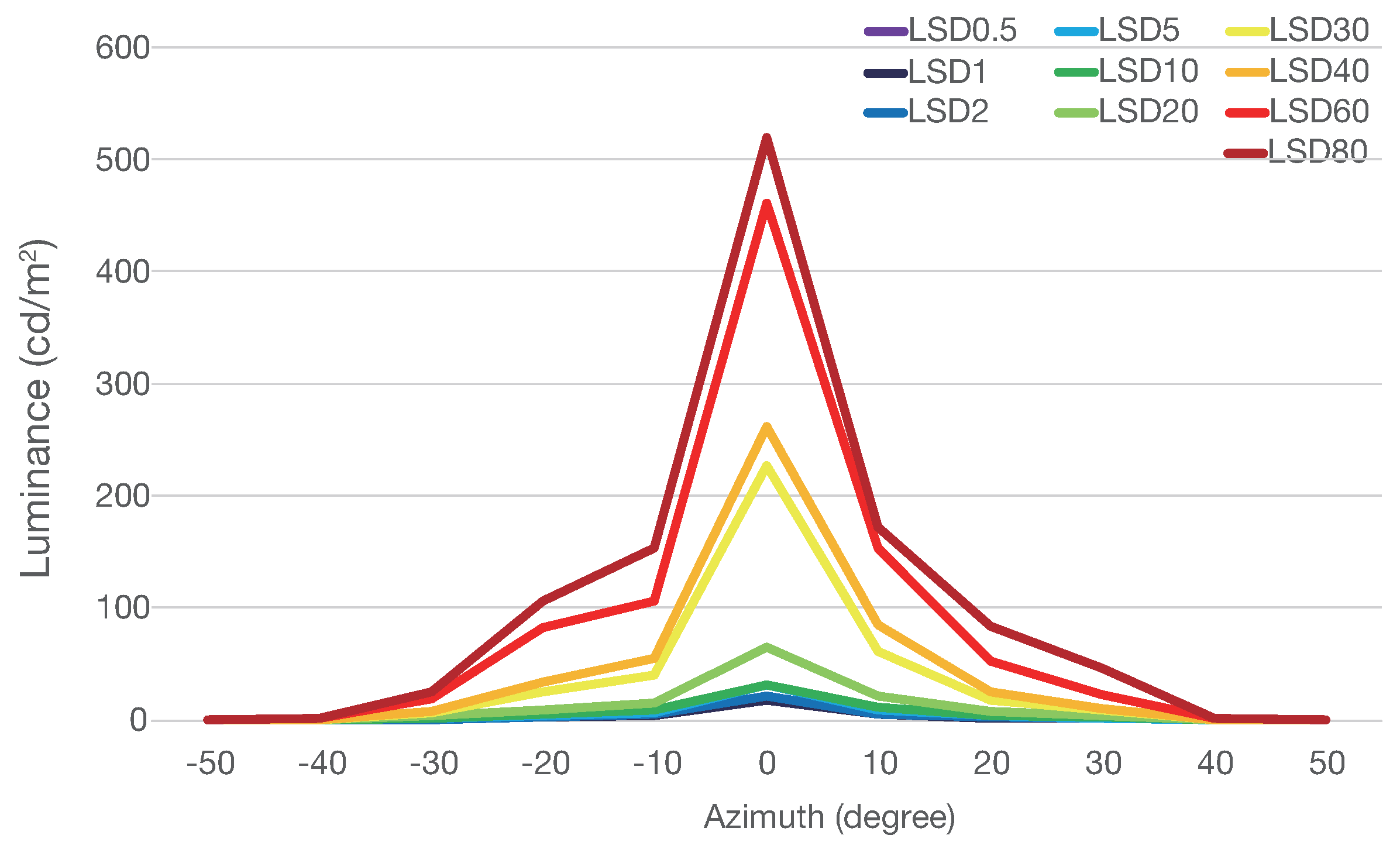 Applsci 10 05834 g008