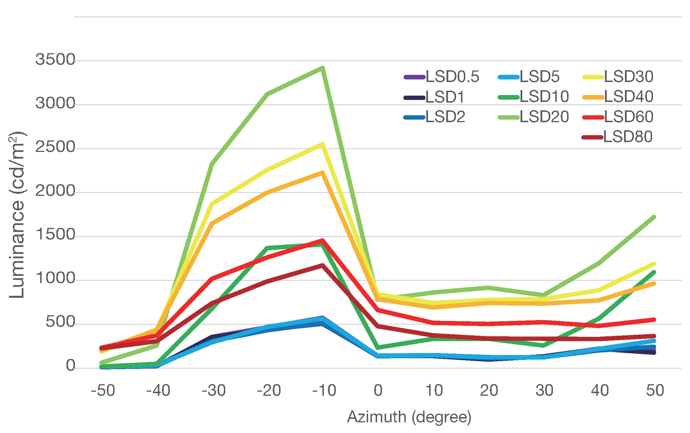 Applsci 10 05834 g009