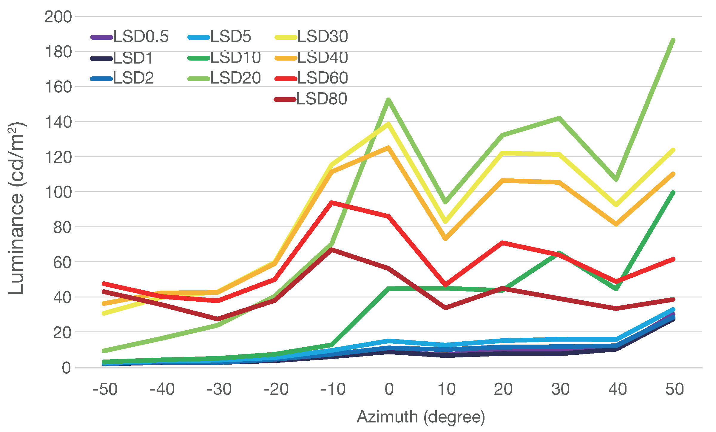Applsci 10 05834 g010