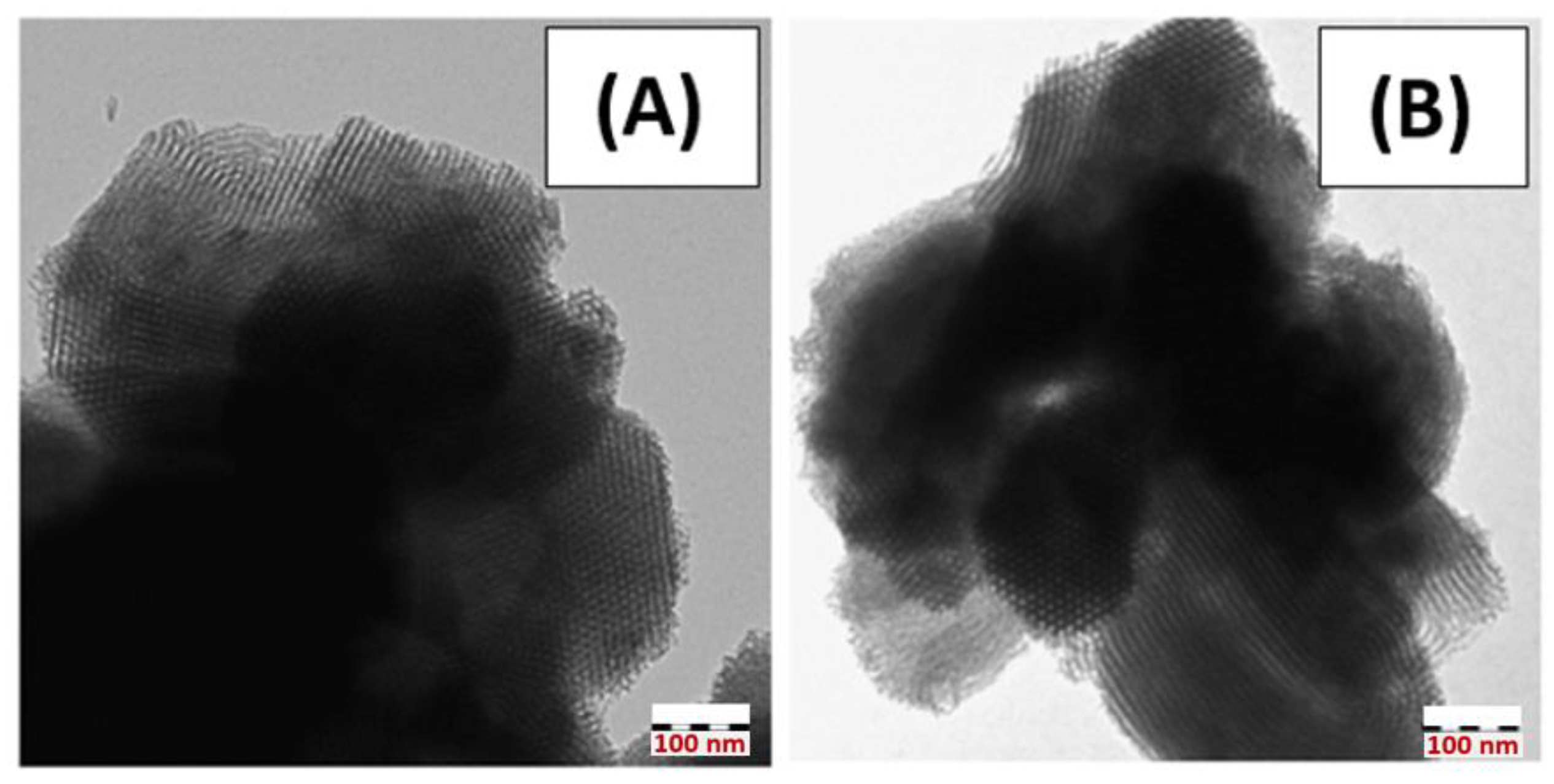 Applsci 10 05835 g003 Applsci 10 05835 g003