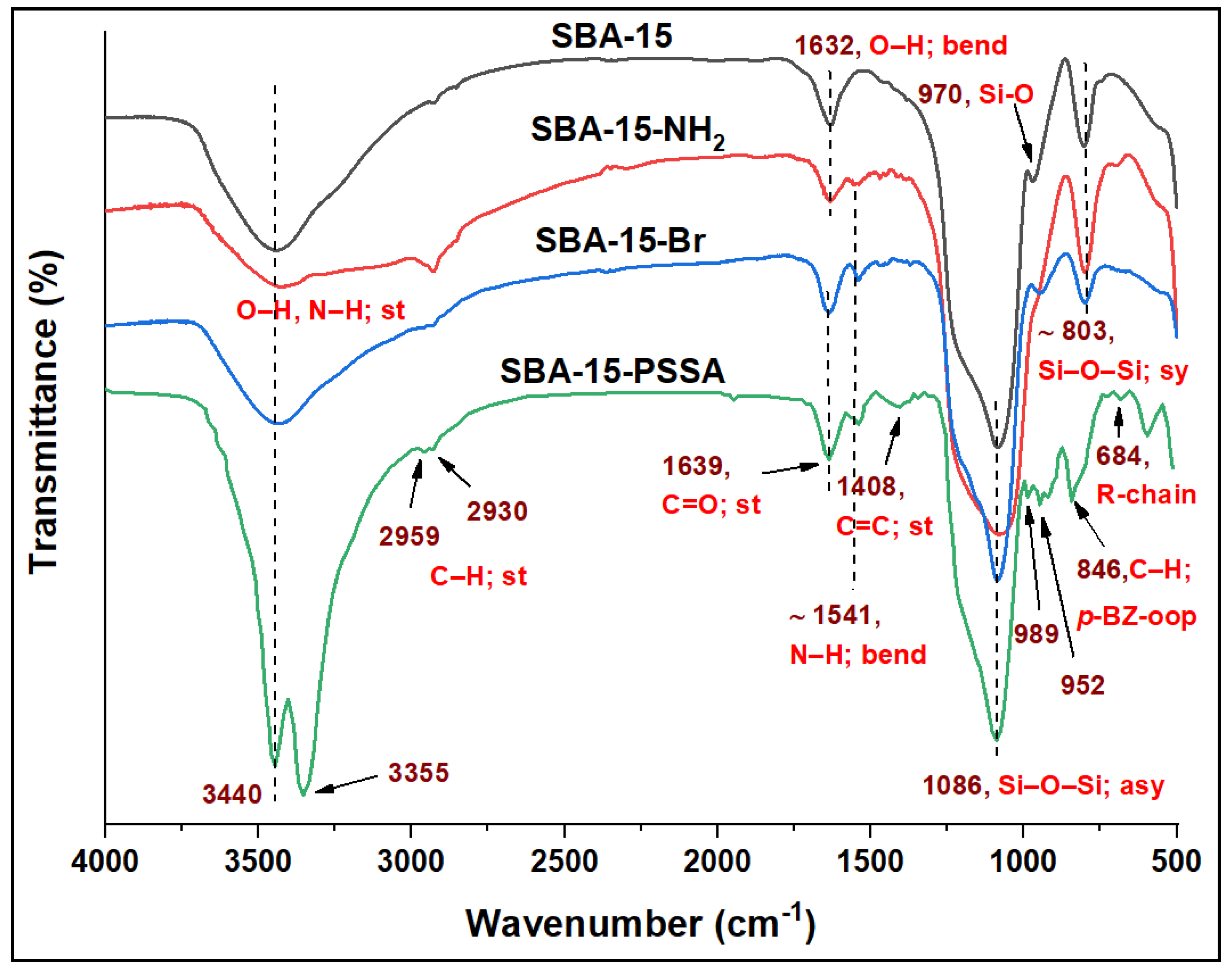 Applsci 10 05835 g004 Applsci 10 05835 g004