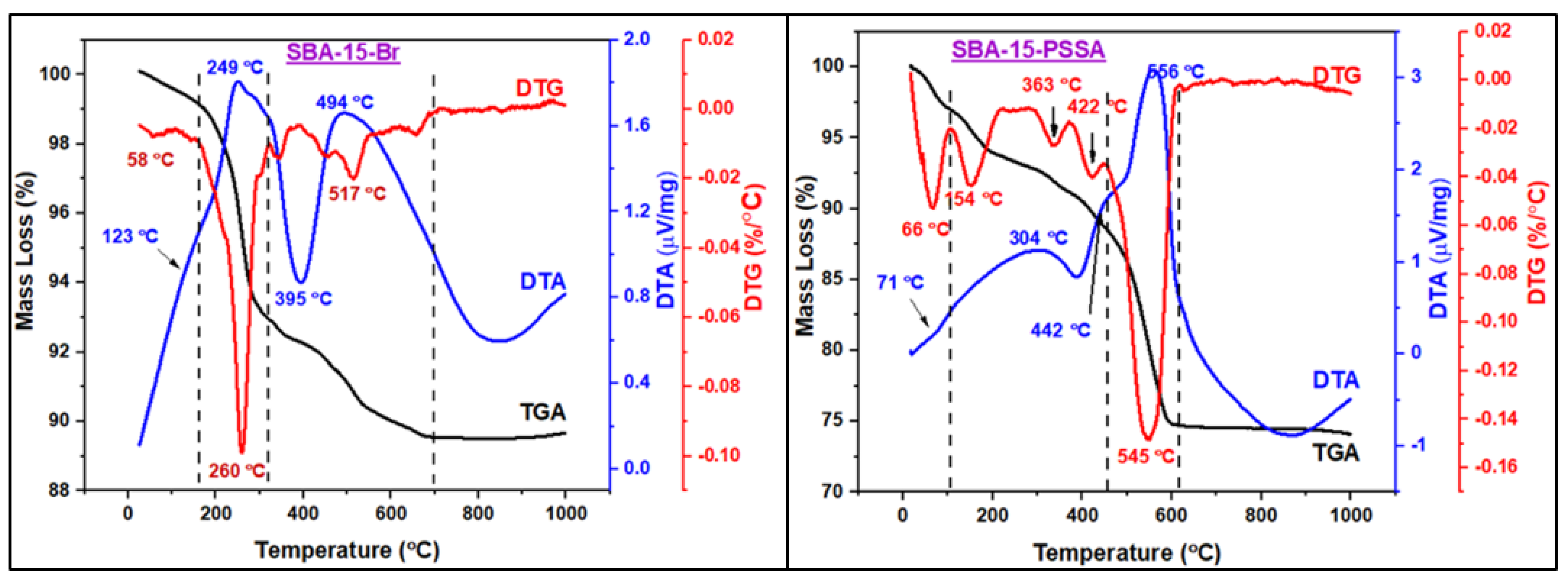 Applsci 10 05835 g005 Applsci 10 05835 g005