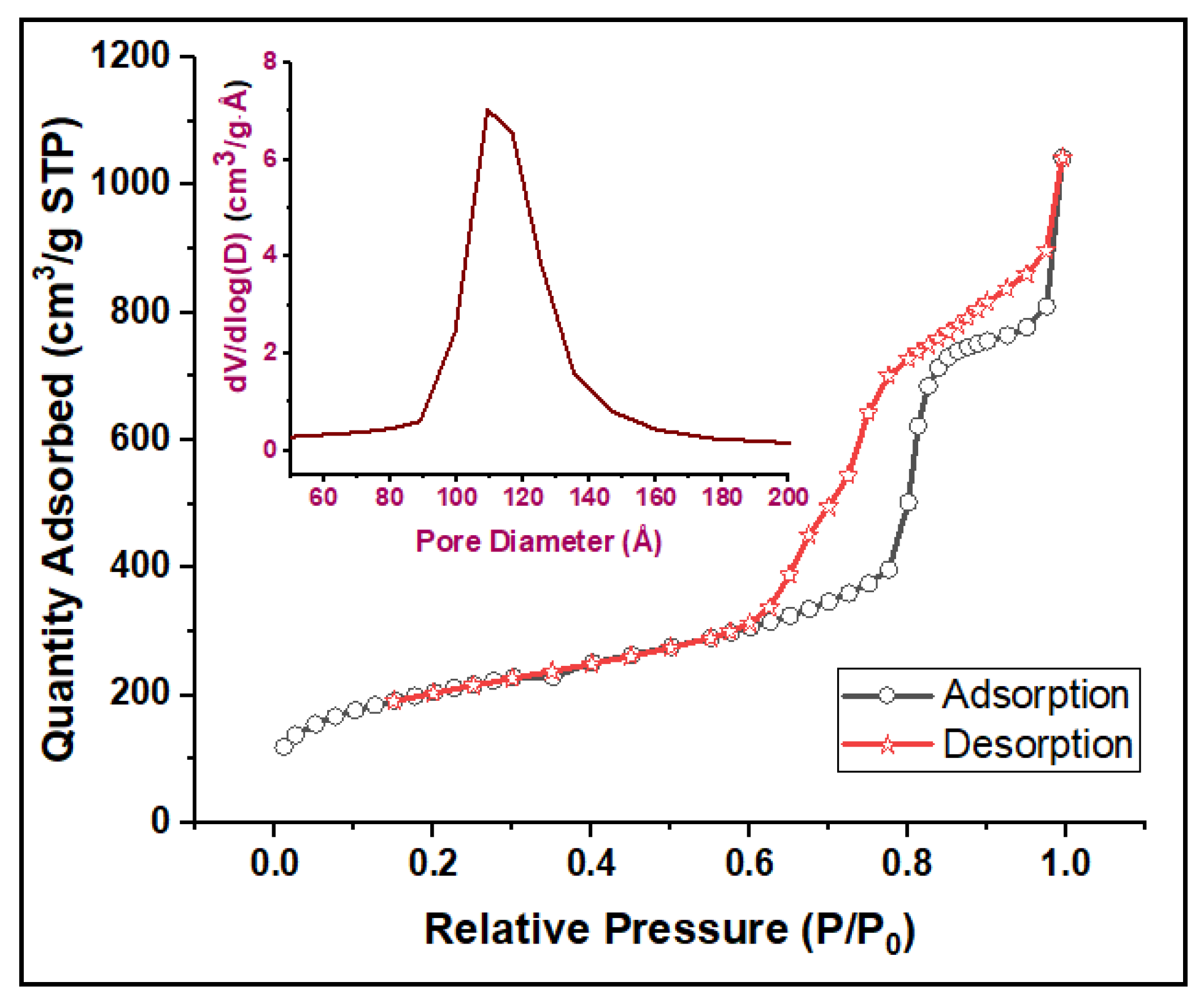 Applsci 10 05835 g006 Applsci 10 05835 g006