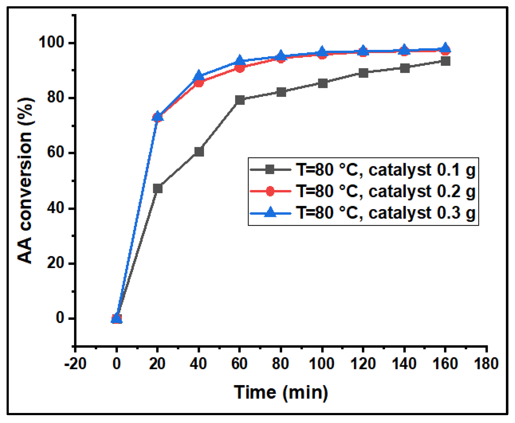 Applsci 10 05835 g008 Applsci 10 05835 g008