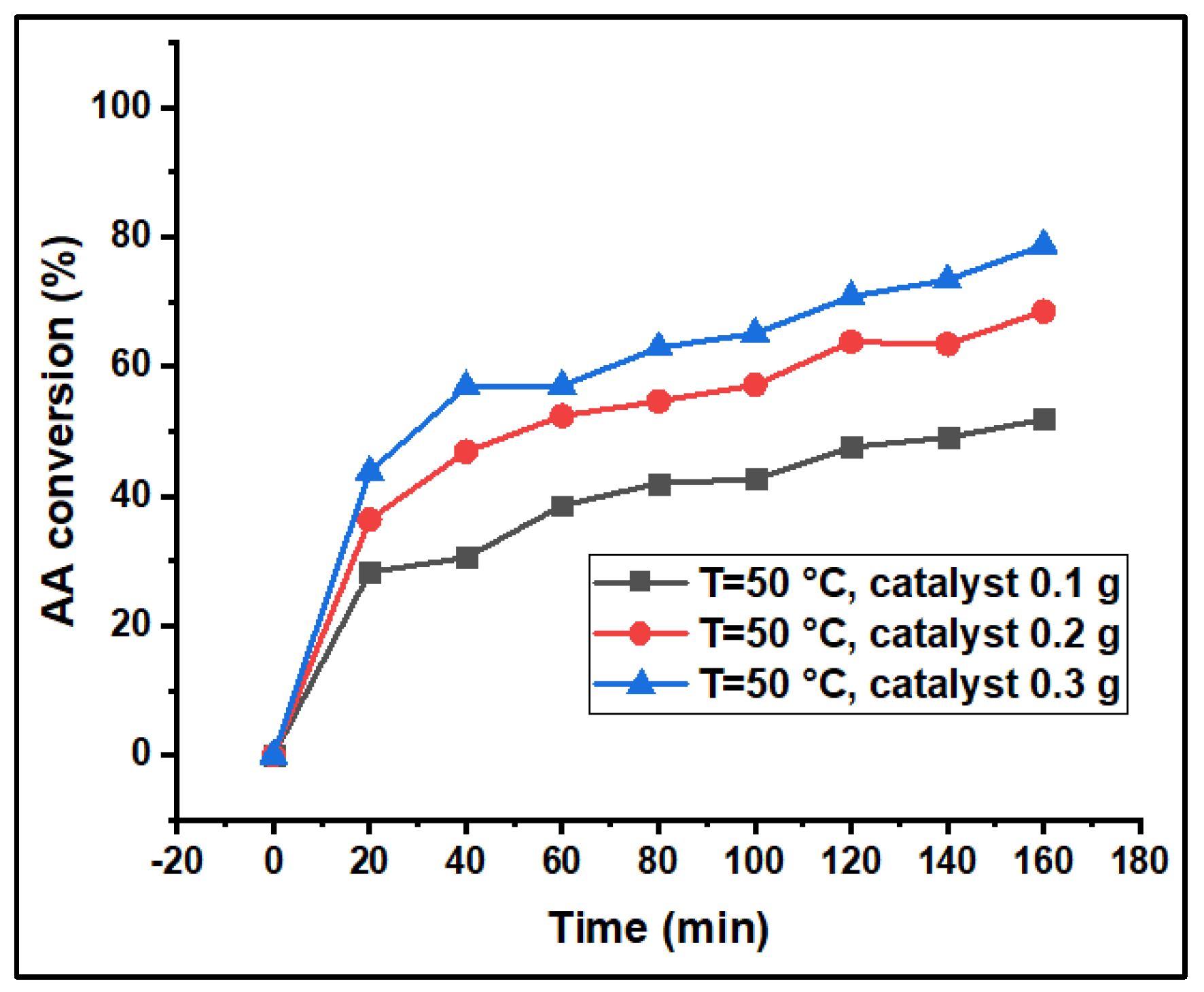 Applsci 10 05835 g009 Applsci 10 05835 g009