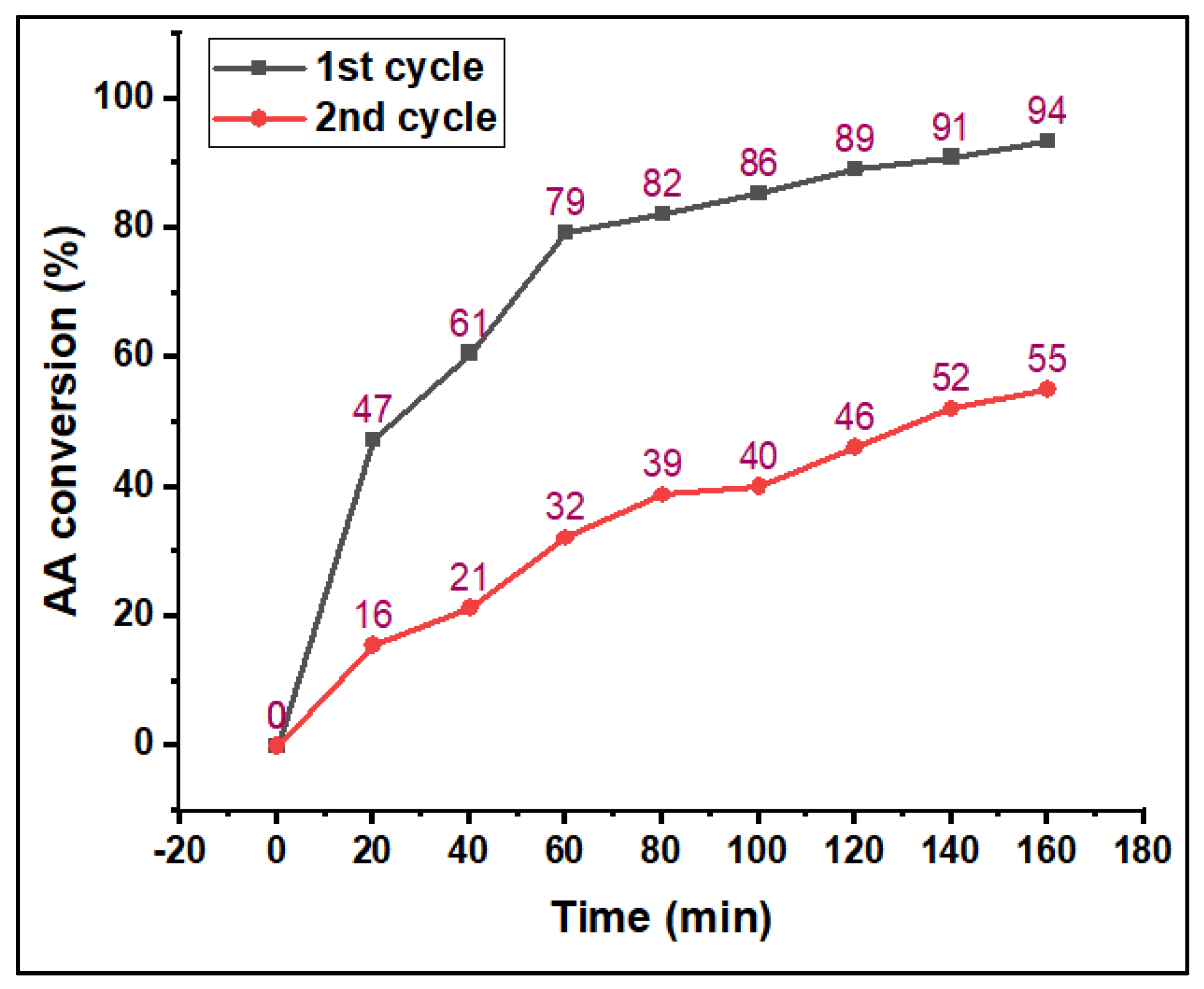 Applsci 10 05835 g010 Applsci 10 05835 g010