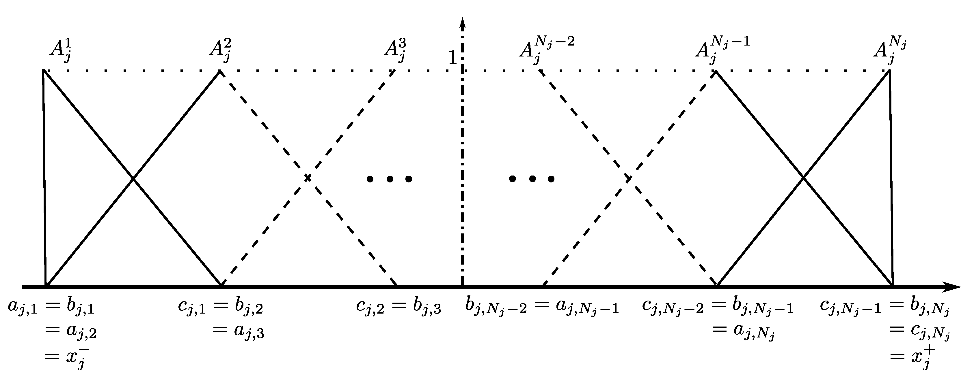 Applsci 10 05836 g001