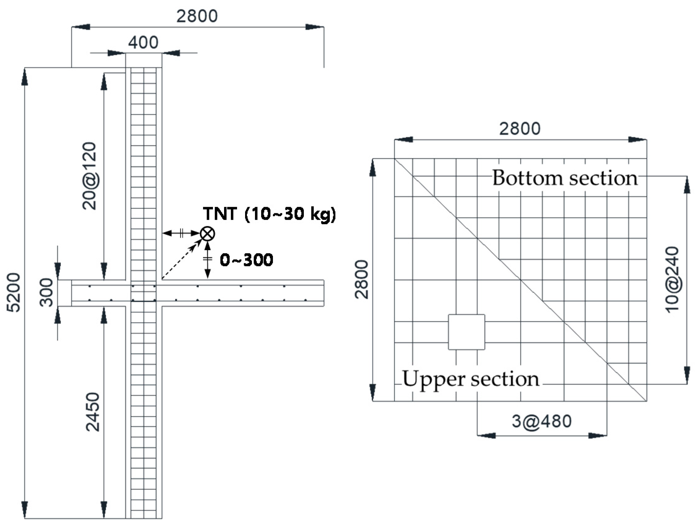 Applied Sciences Free Full Text Prediction Of Damage Level Of Slab Column Joints Under Blast Load Html