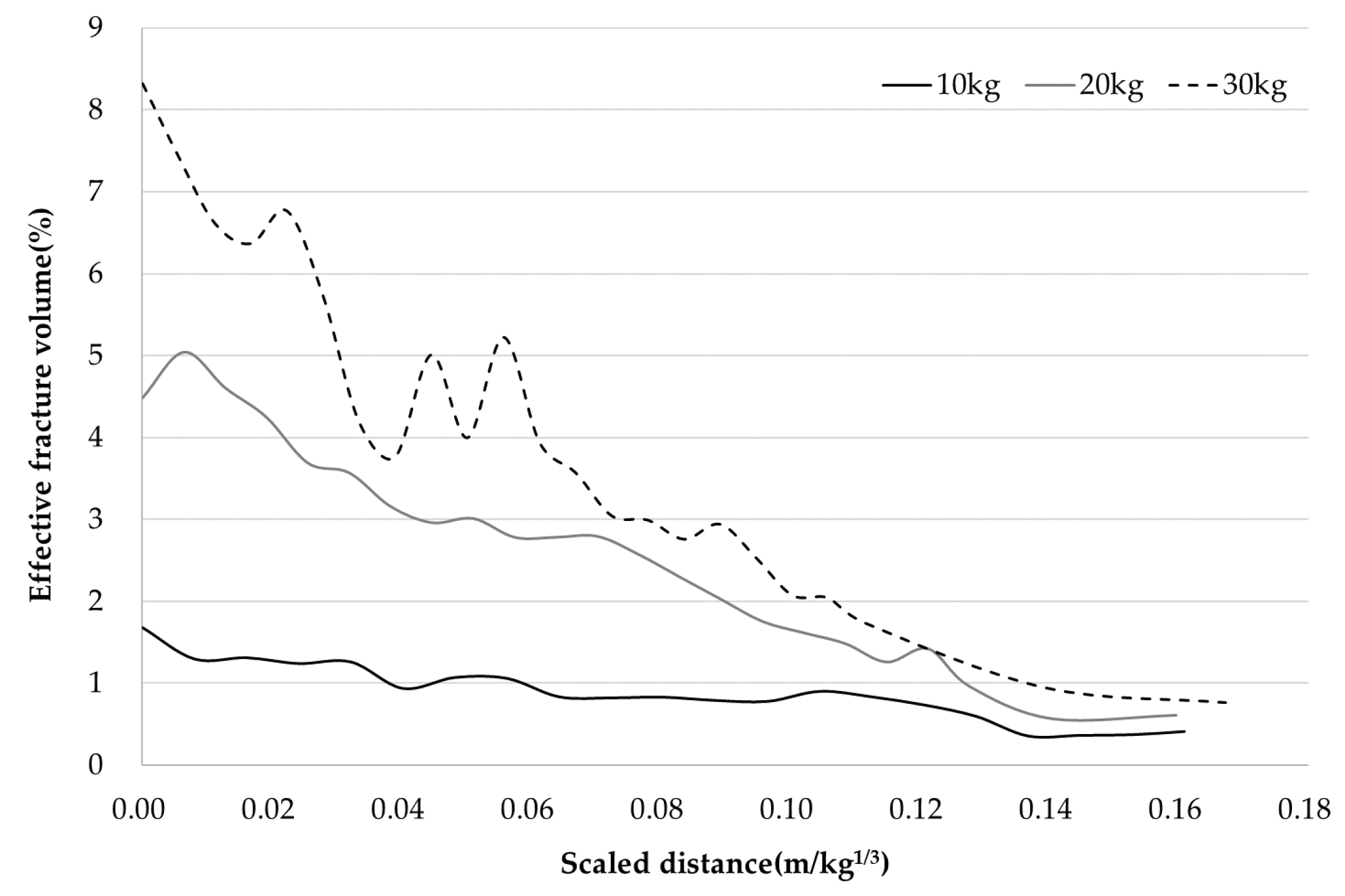 Applsci 10 05837 g007 Applsci 10 05837 g007