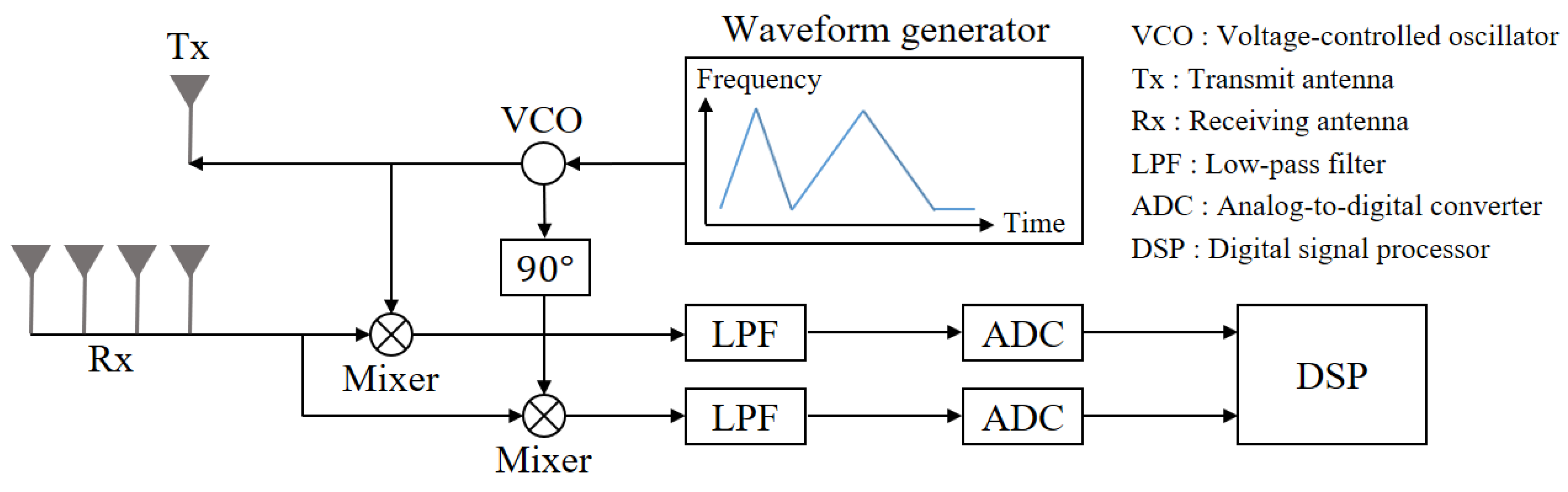 Applsci 10 05838 g004 Applsci 10 05838 g004