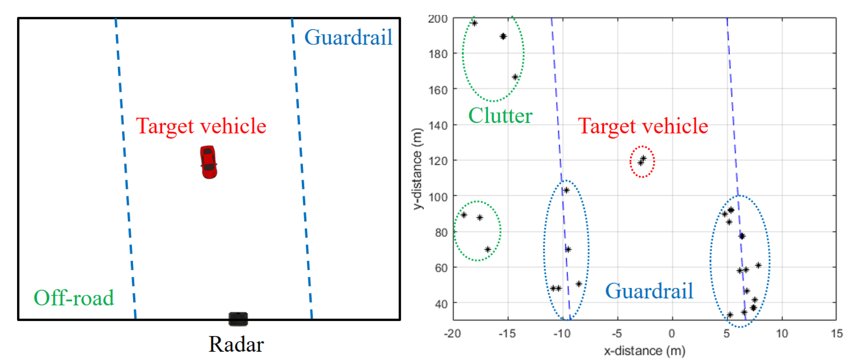 Applsci 10 05838 g007 Applsci 10 05838 g007