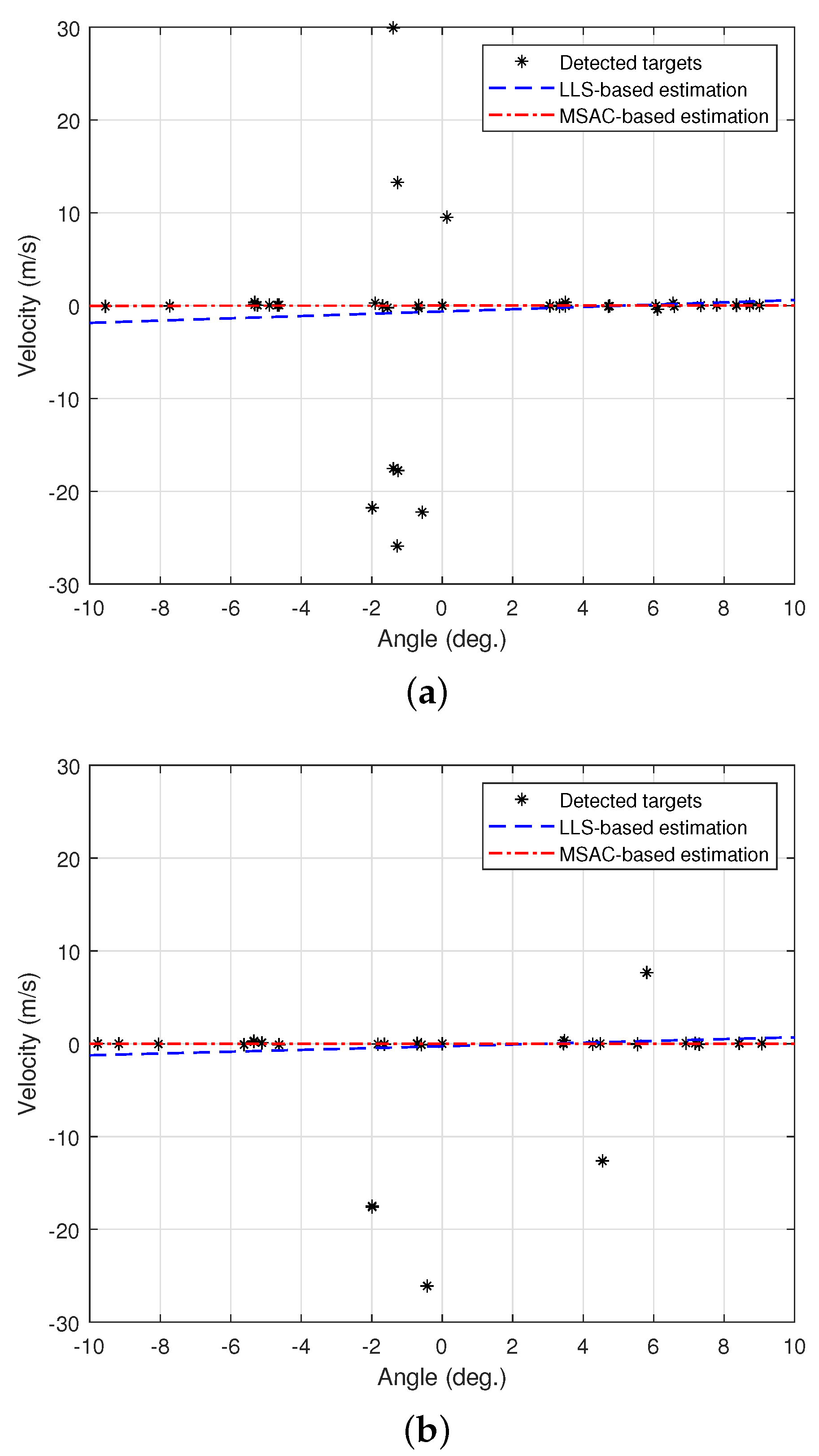 Applsci 10 05838 g009a Applsci 10 05838 g009a