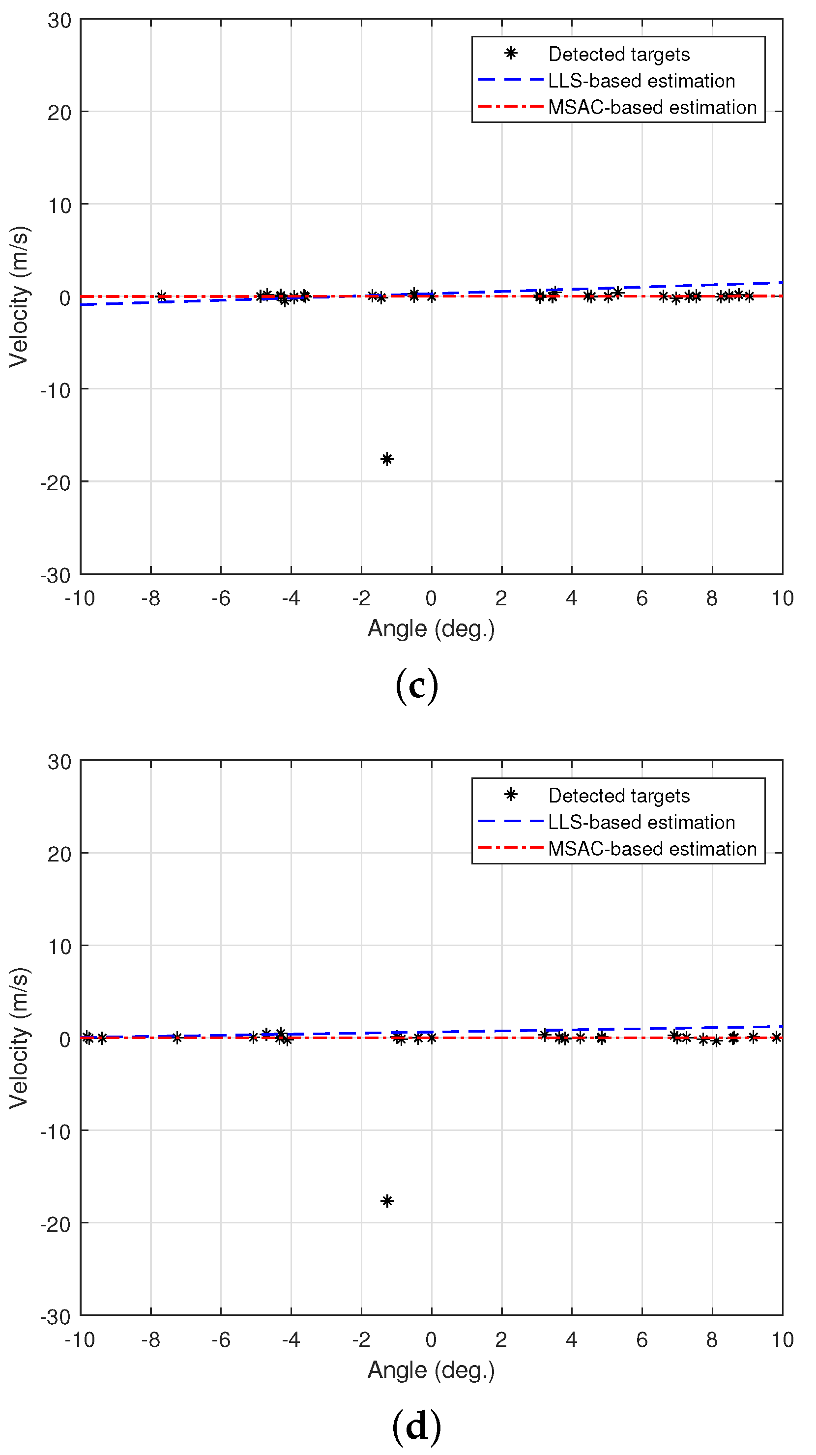 Applsci 10 05838 g009b Applsci 10 05838 g009b
