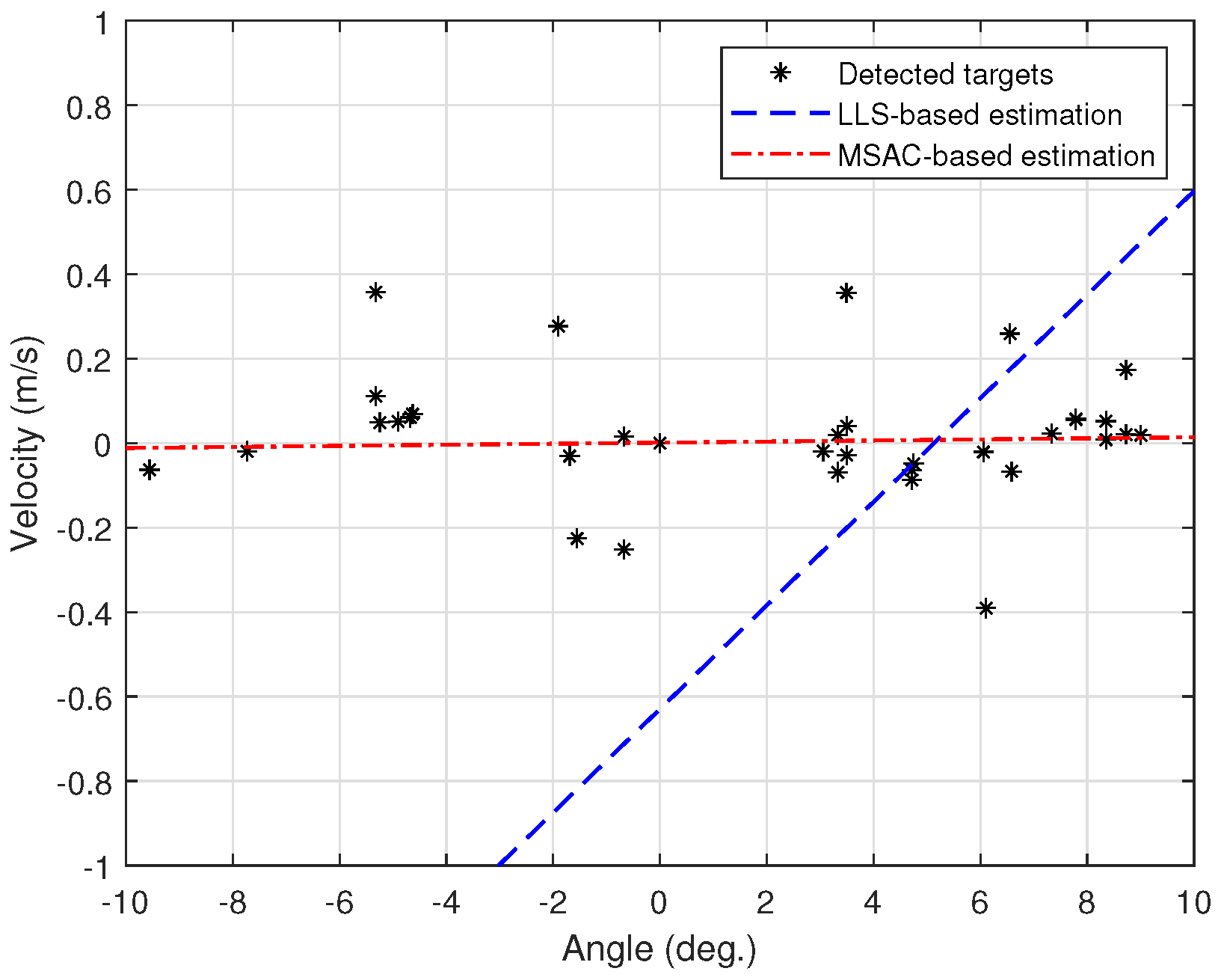 Applsci 10 05838 g010 Applsci 10 05838 g010