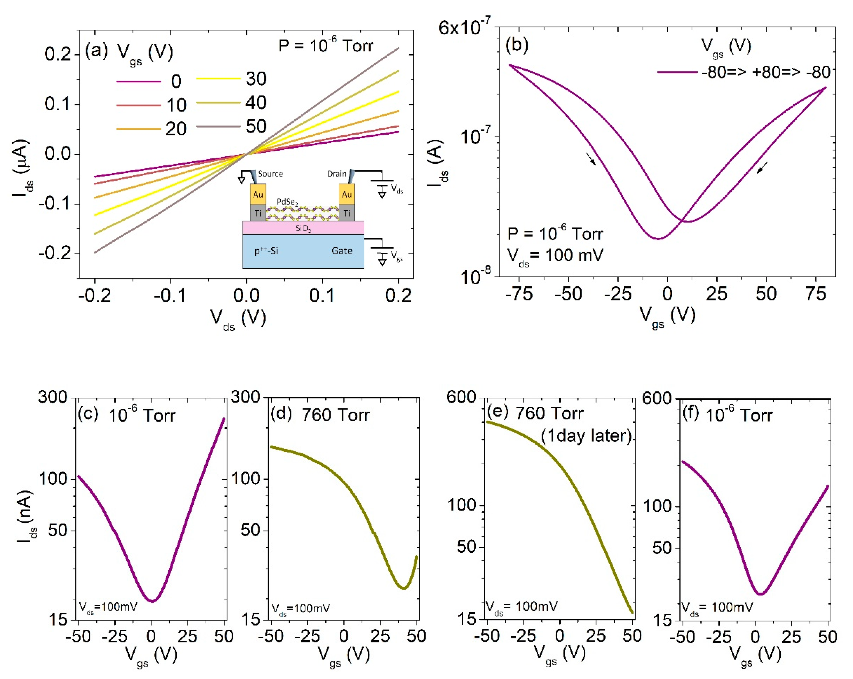 Applsci 10 05840 g002 Applsci 10 05840 g002