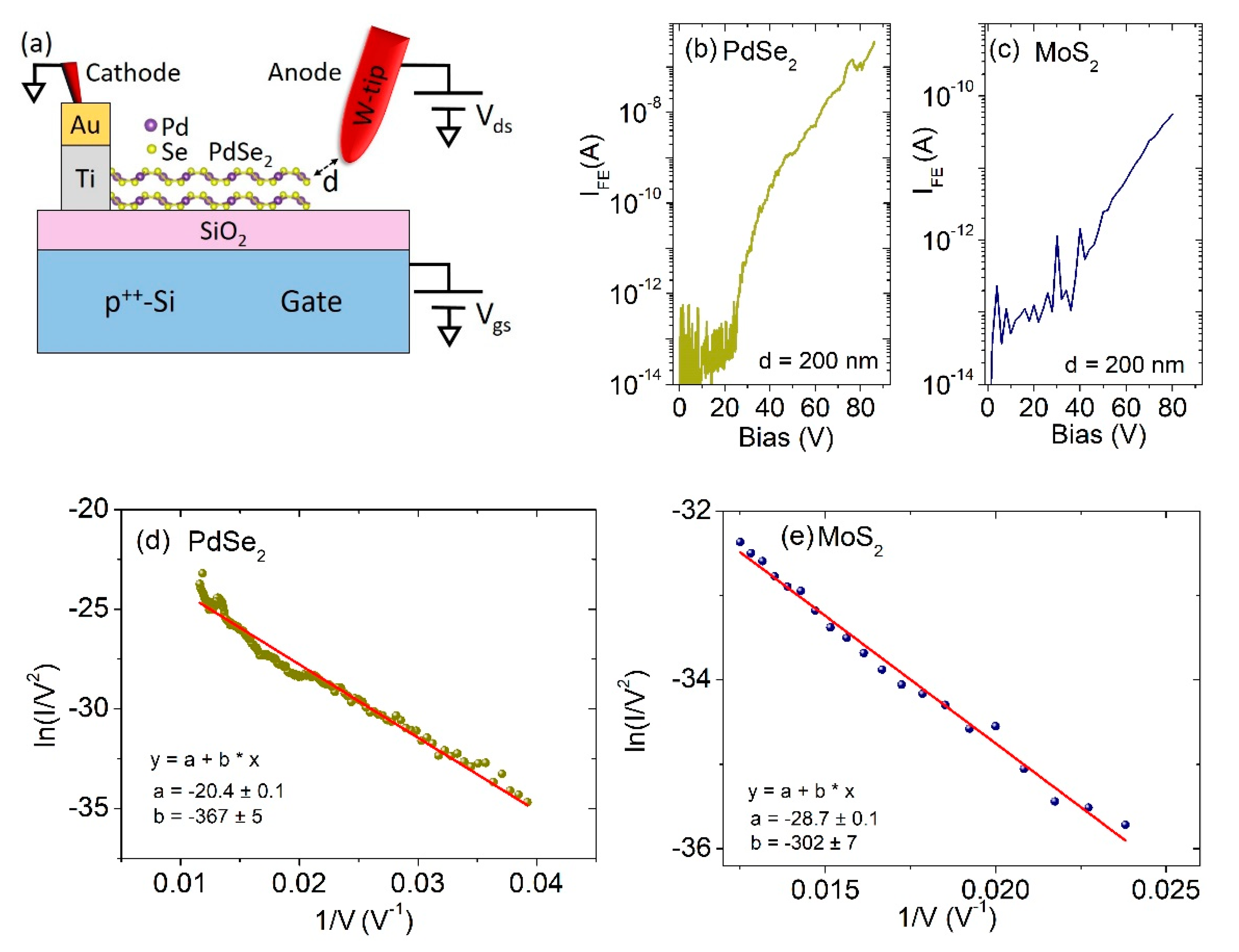 Applsci 10 05840 g005 Applsci 10 05840 g005