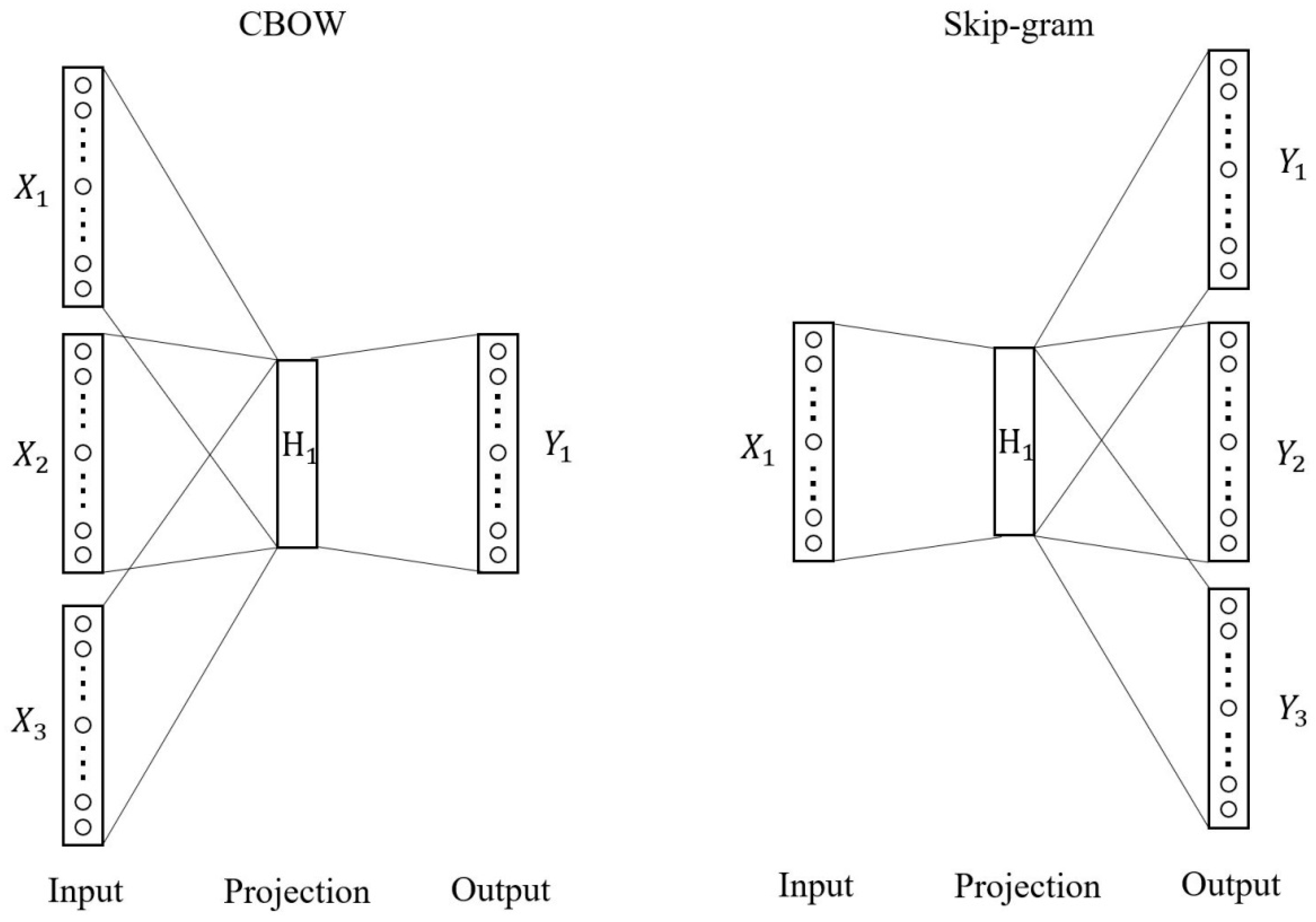 Applsci 10 05841 g001