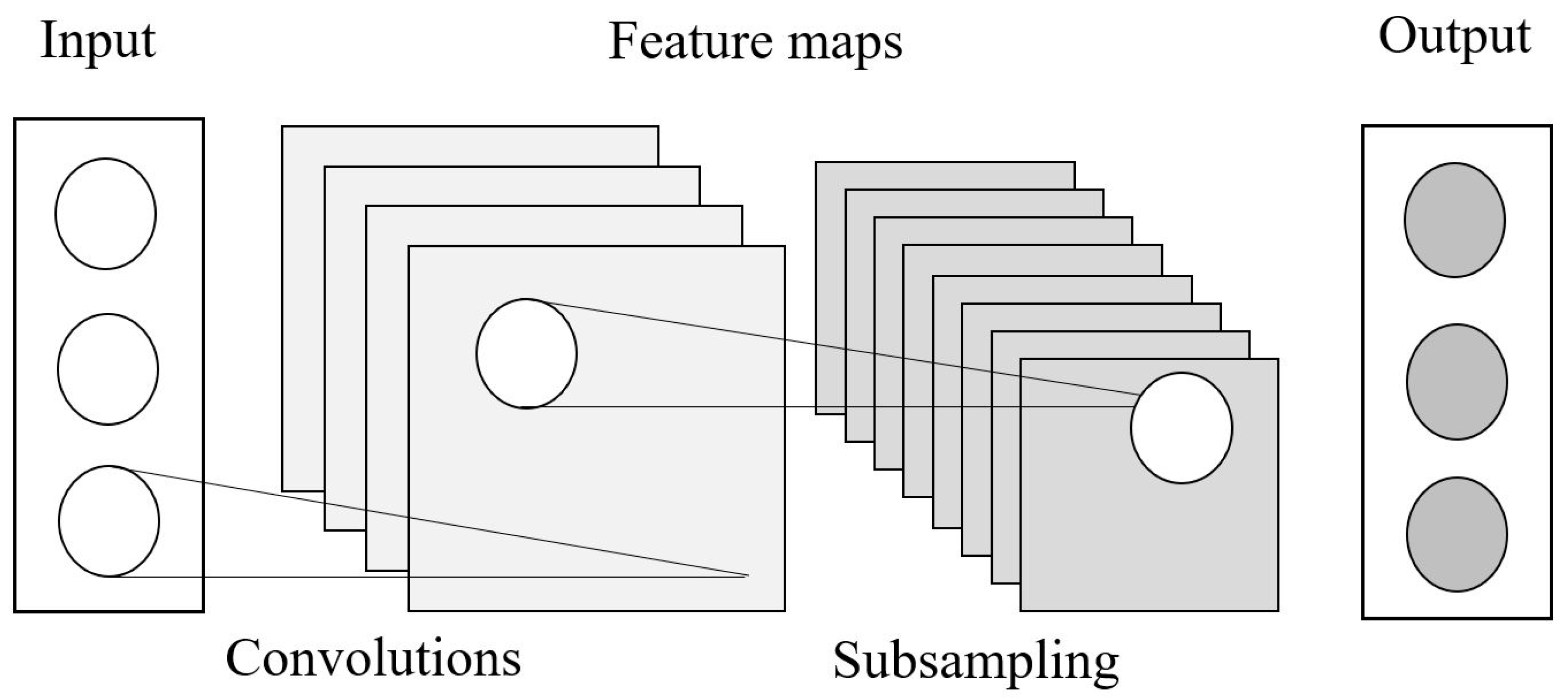 Applsci 10 05841 g002