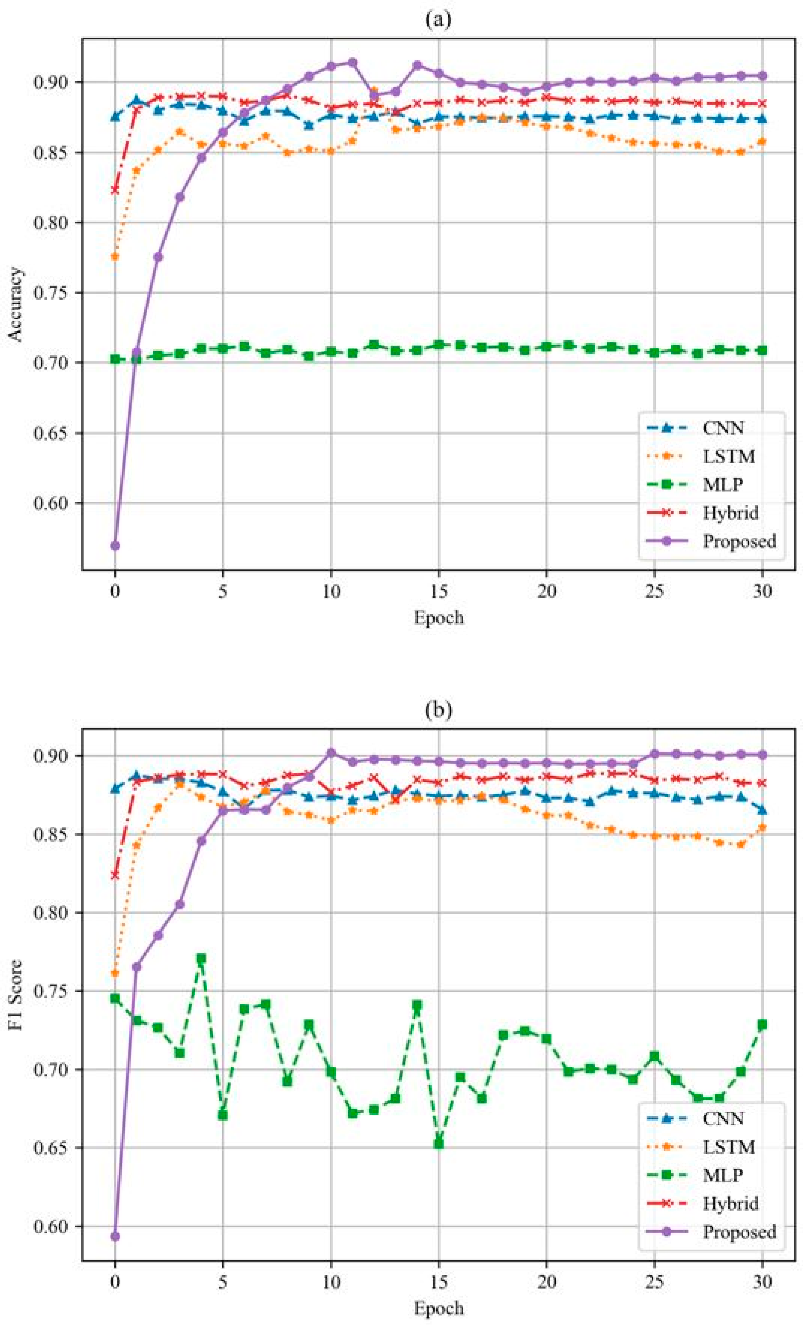 Applsci 10 05841 g005