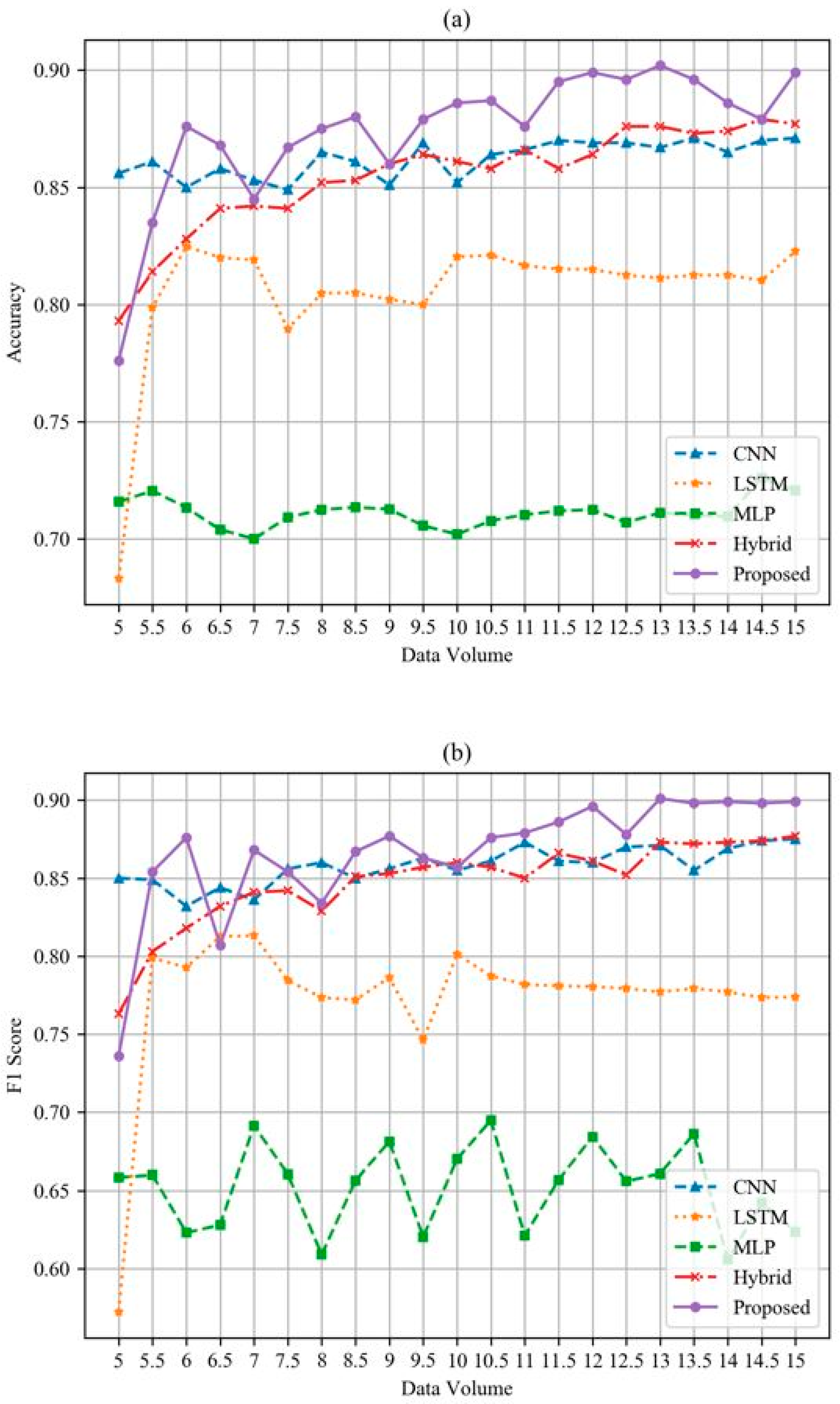 Applsci 10 05841 g006