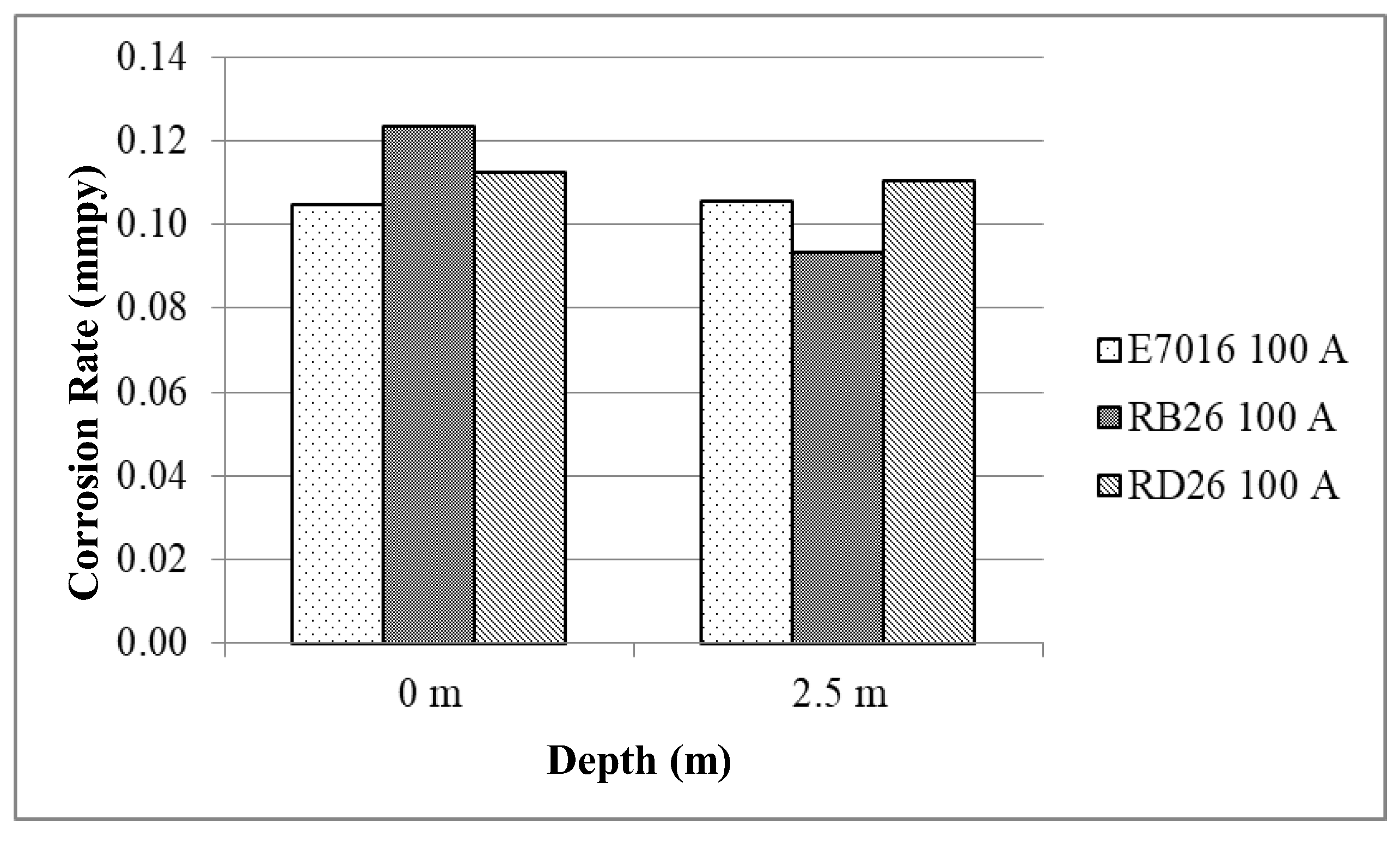 Applsci 10 05843 g003