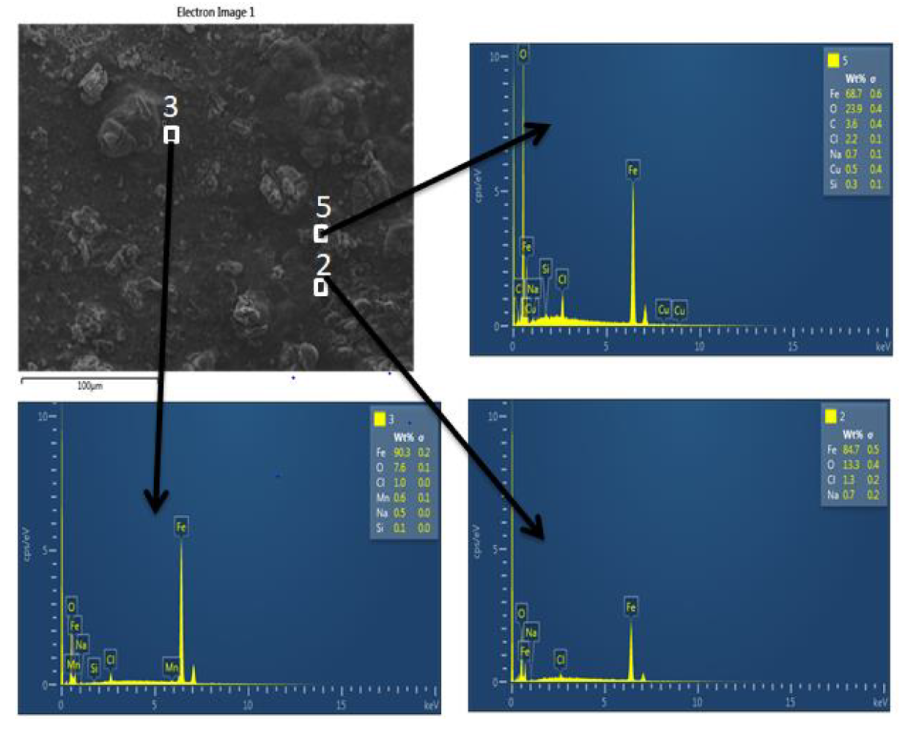 Applsci 10 05843 g010