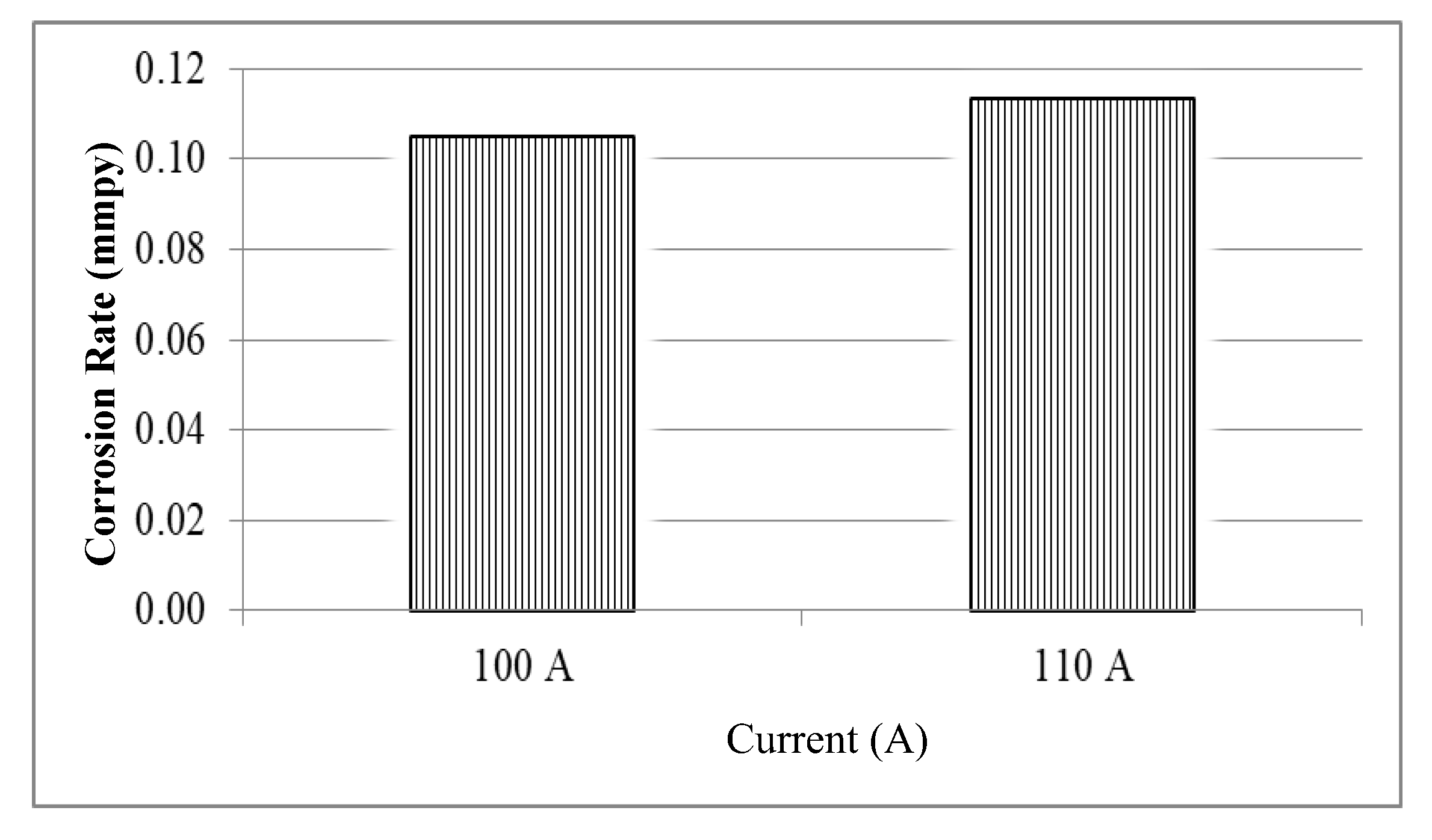 Applsci 10 05843 g012