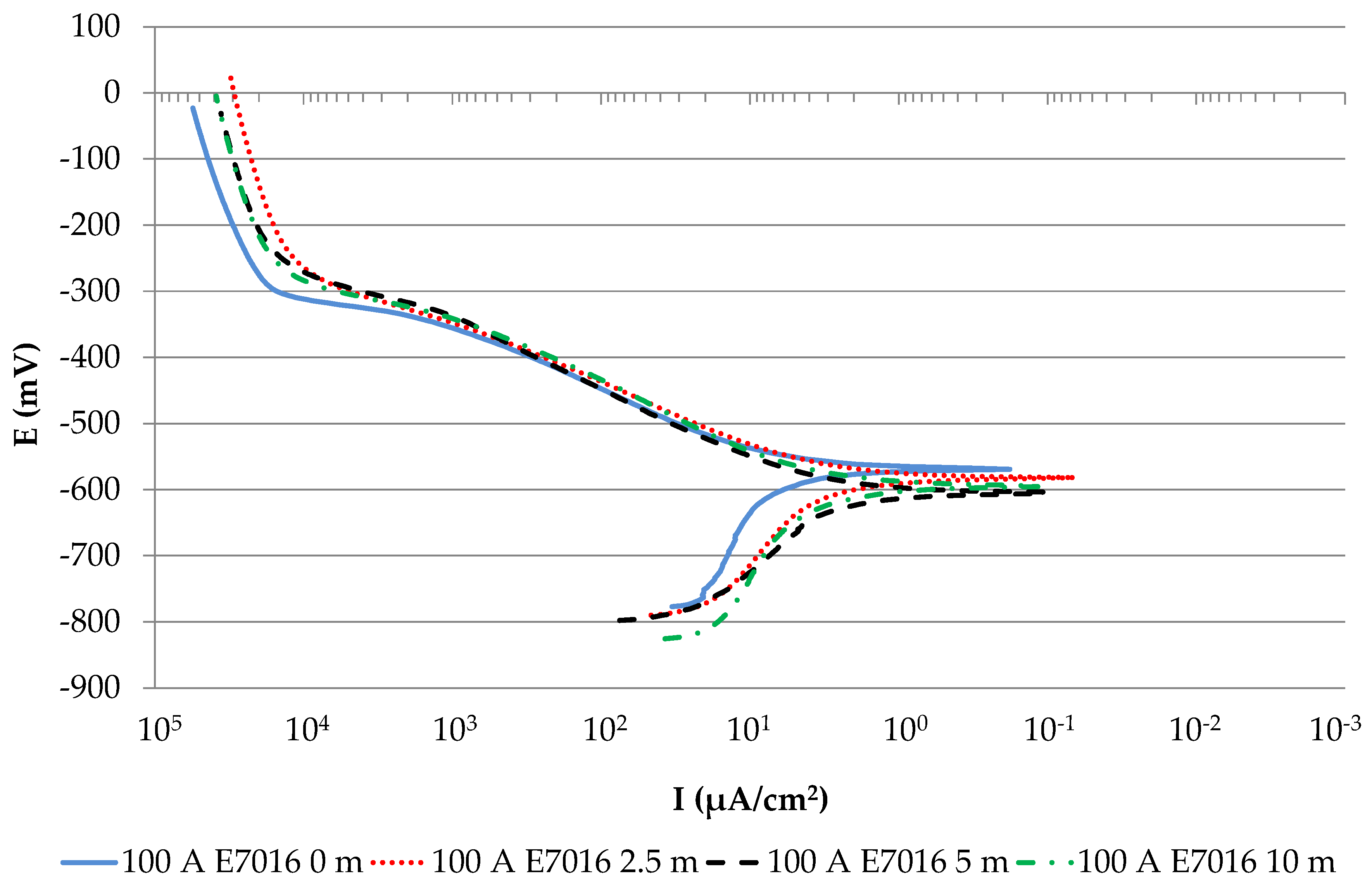 Applsci 10 05843 g013