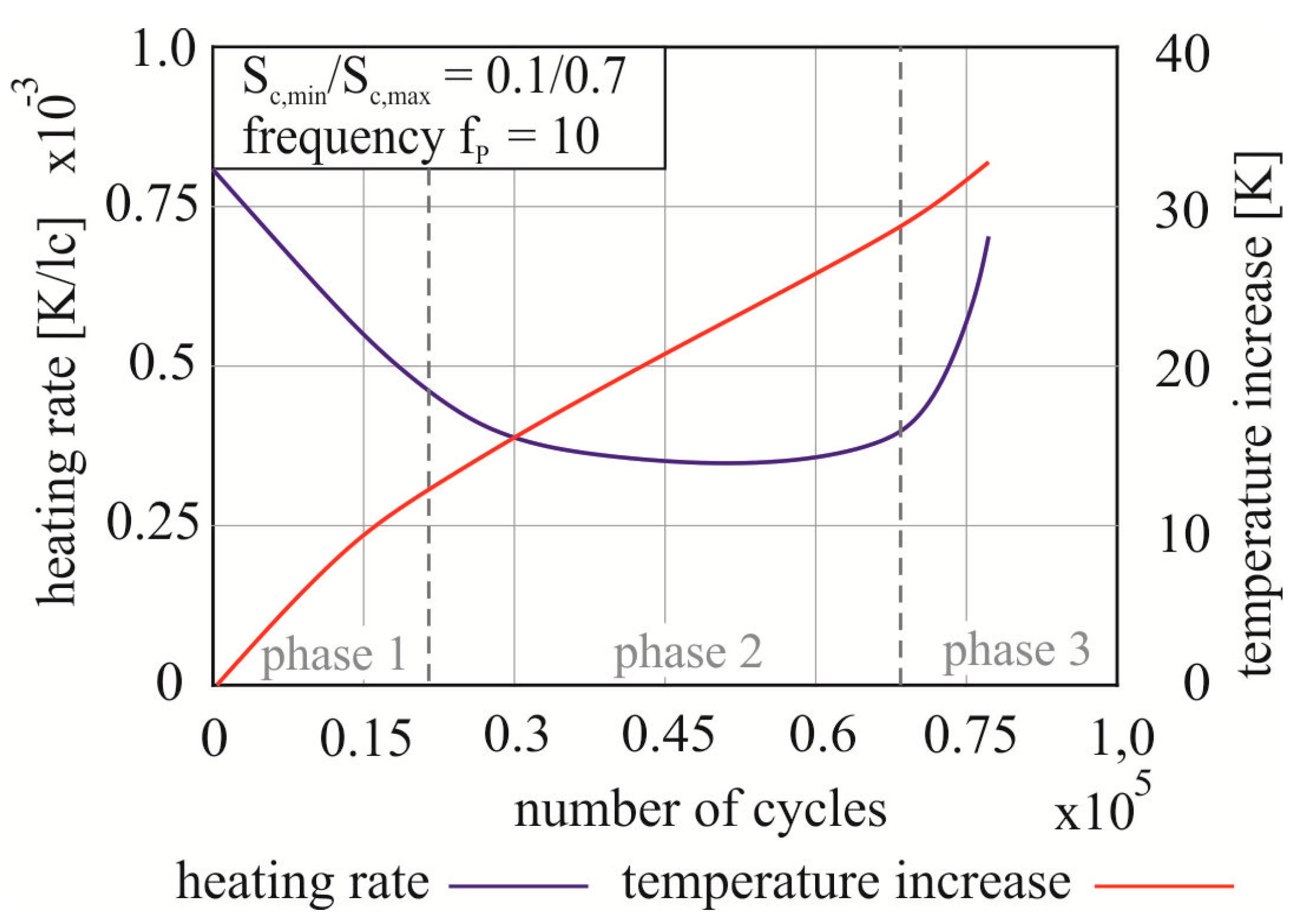Applsci 10 05845 g001
