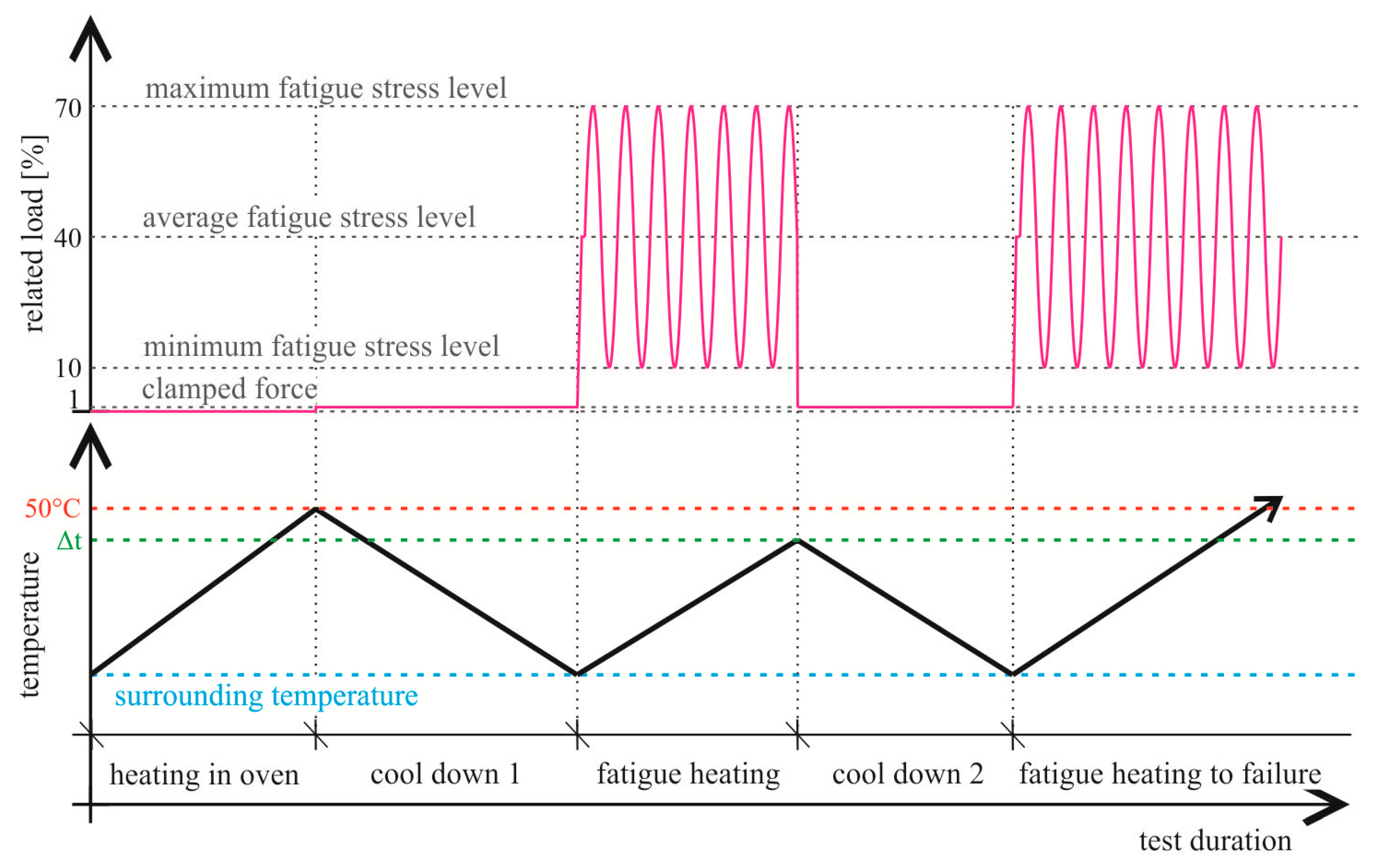 Applsci 10 05845 g002