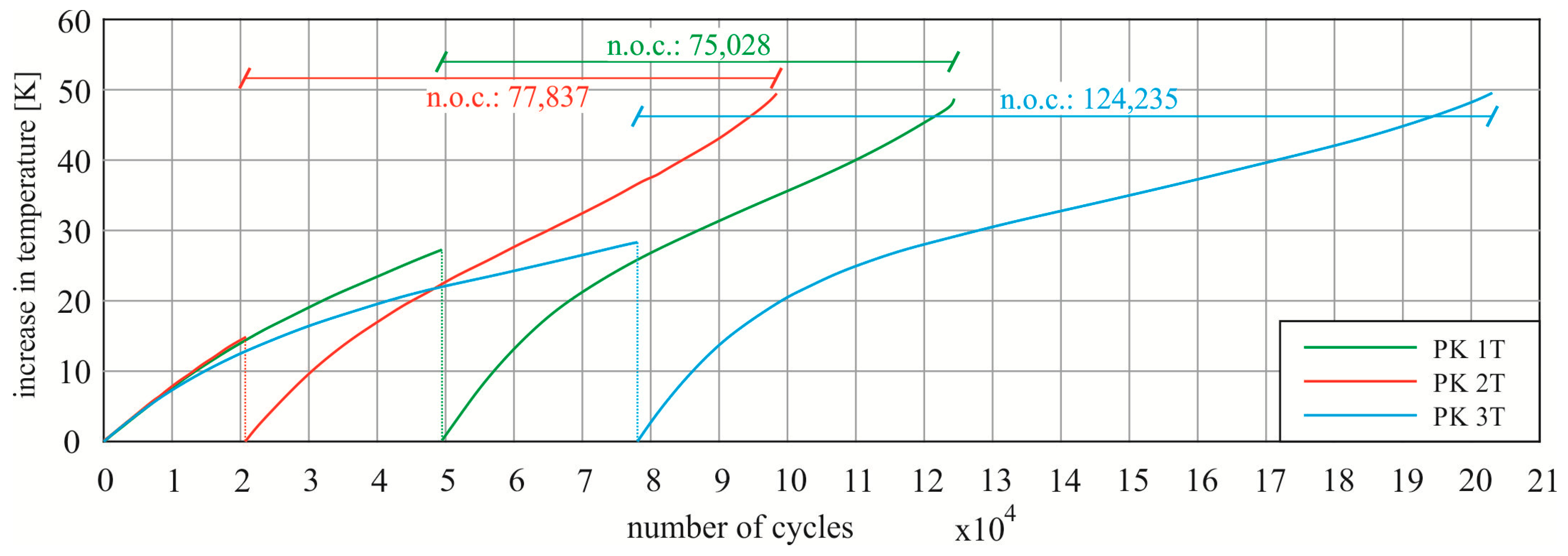 Applsci 10 05845 g008