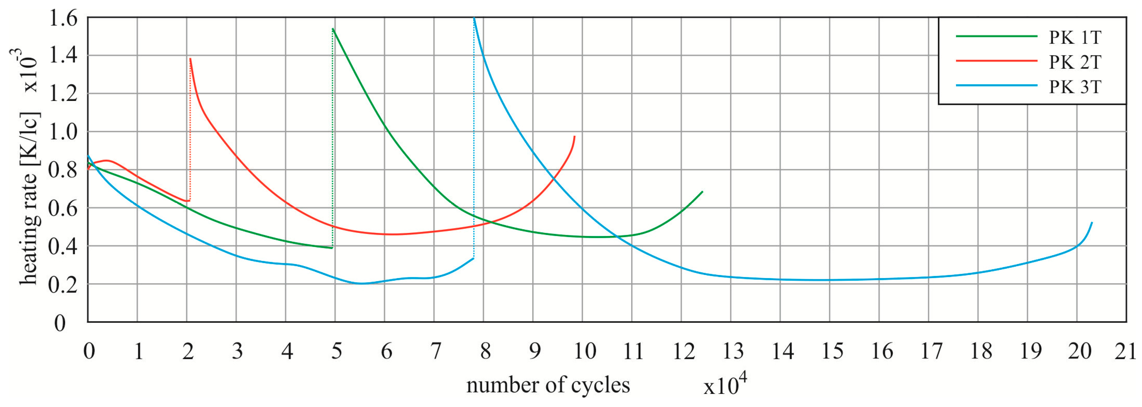 Applsci 10 05845 g009