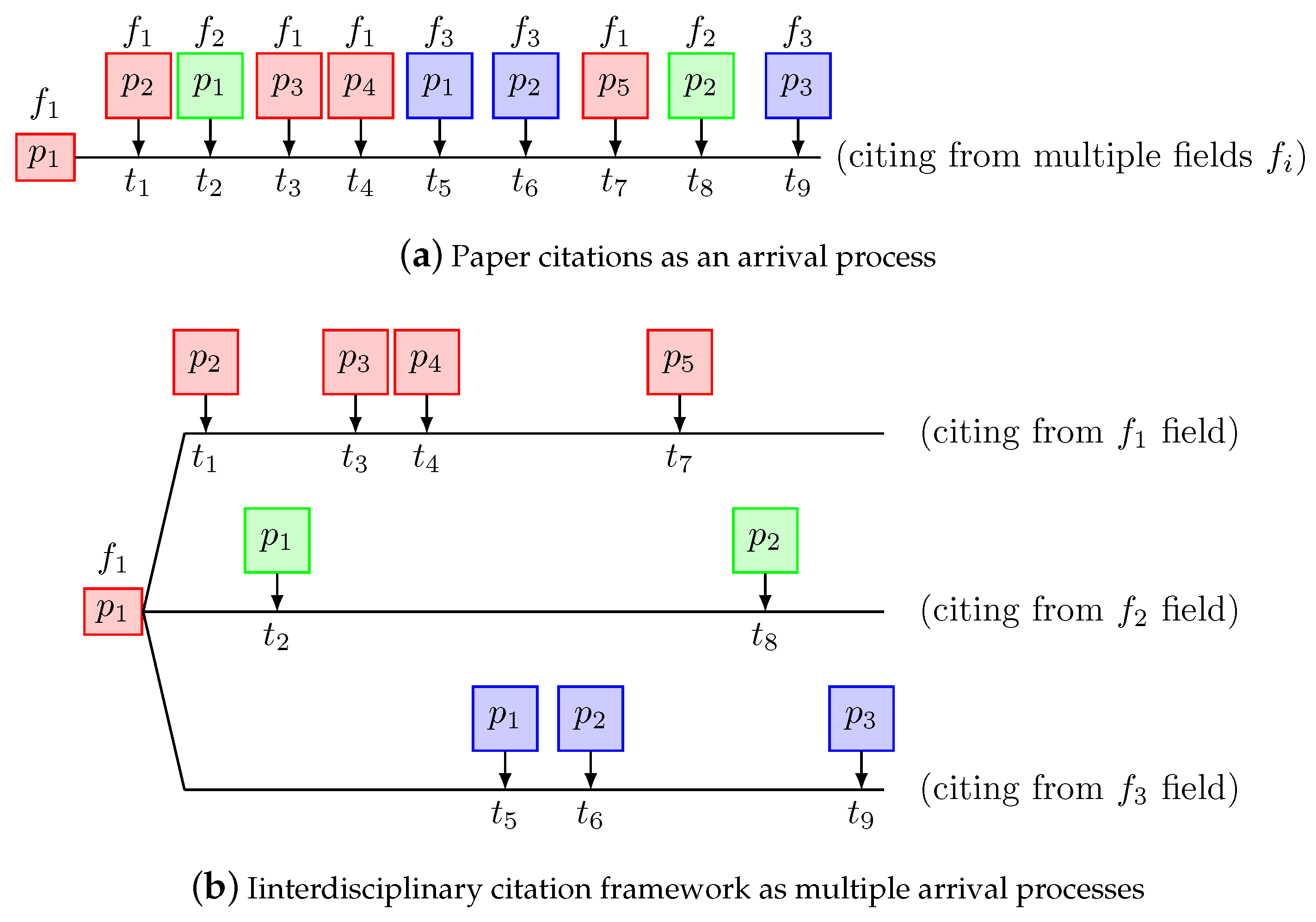 Applsci 10 05846 g002