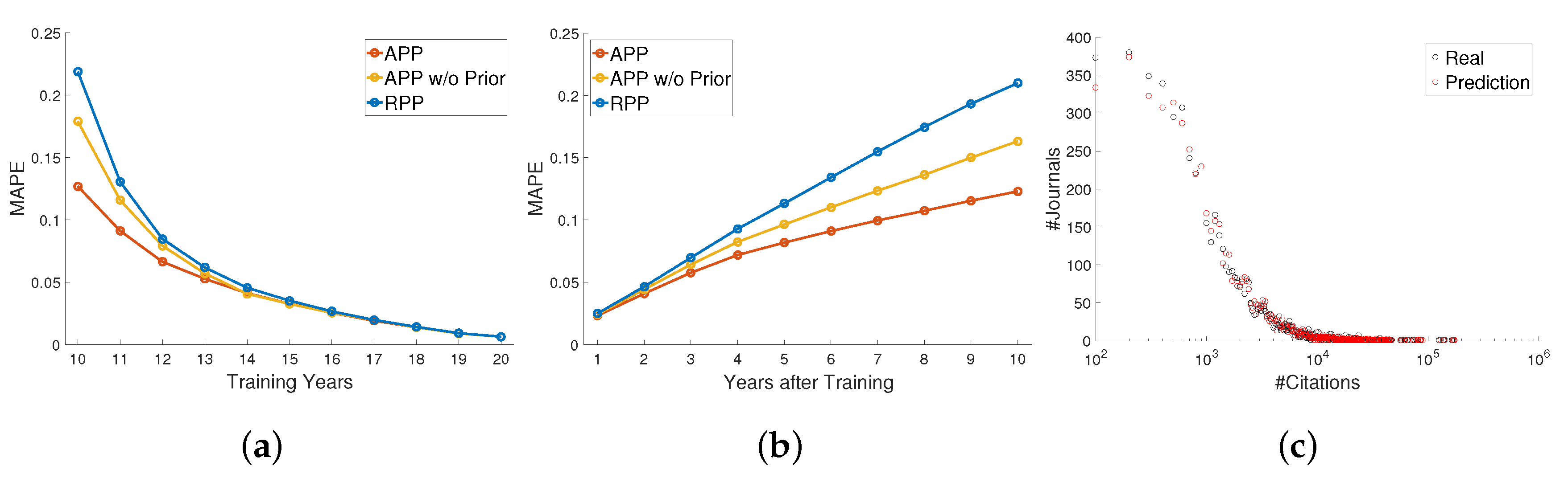 Applsci 10 05846 g004