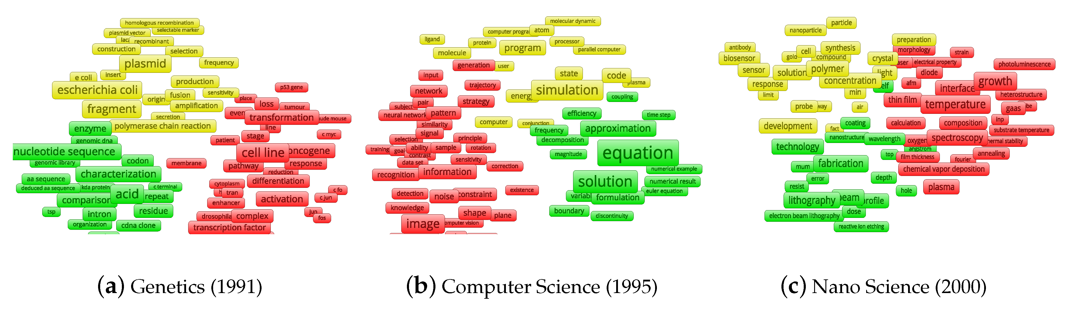 Applsci 10 05846 g007