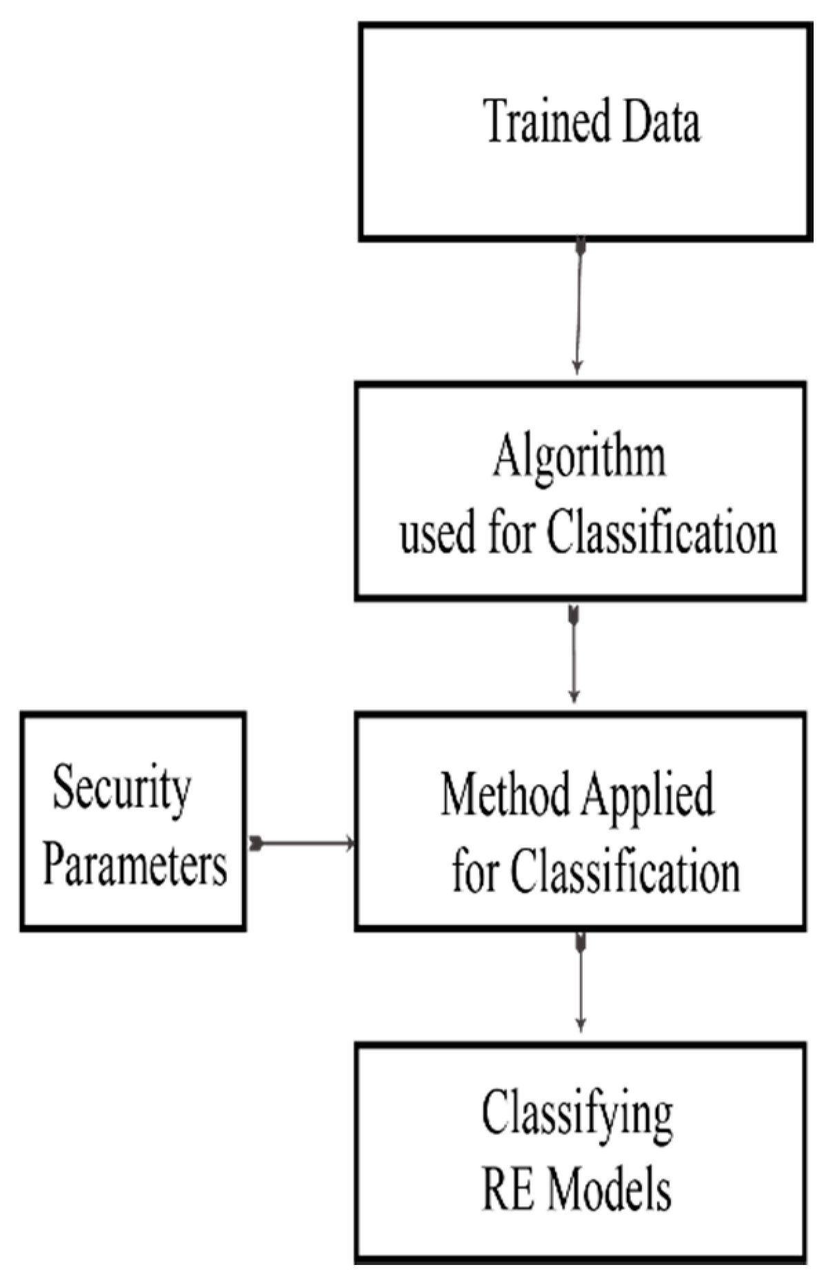 Applsci 10 05851 g002