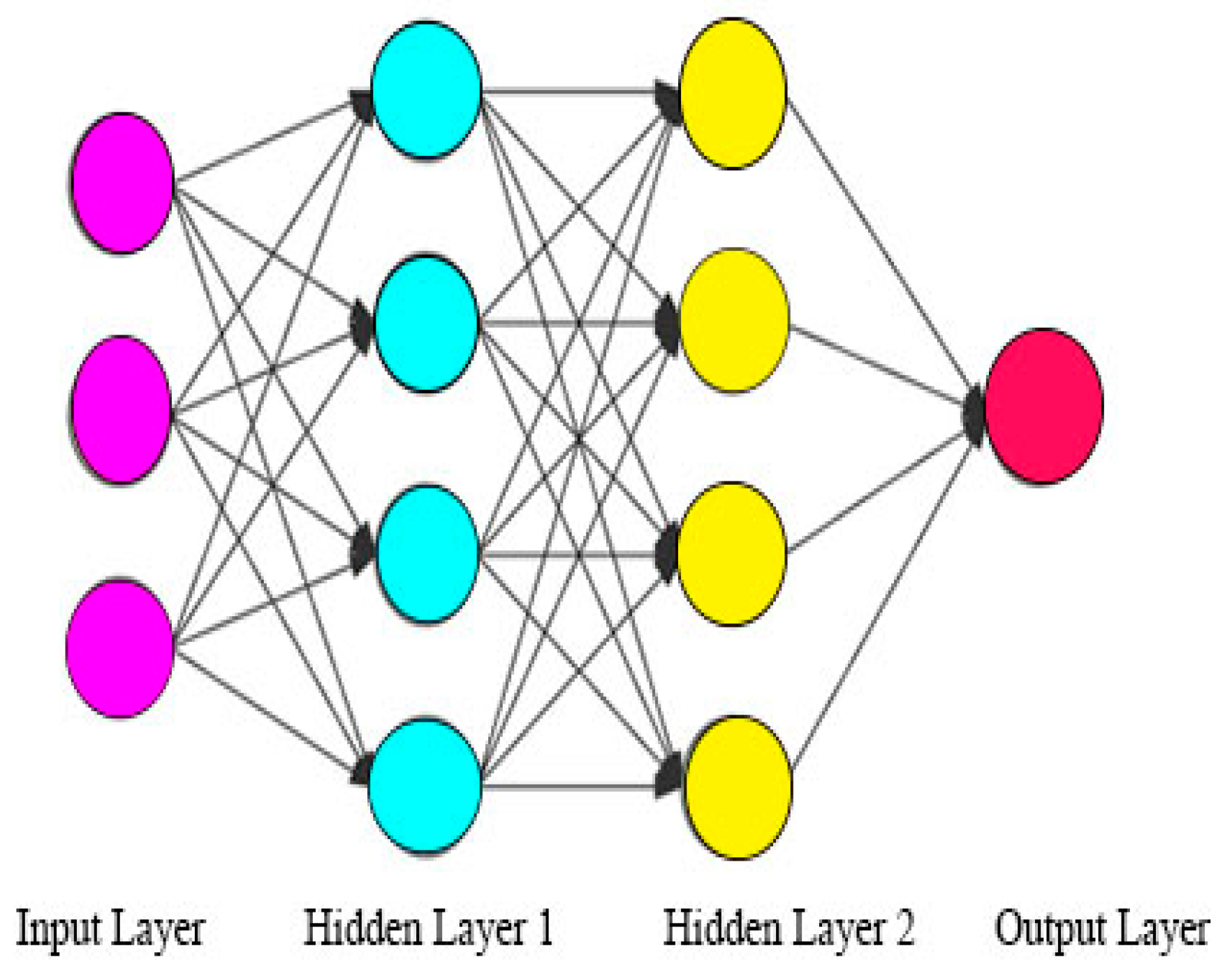 Applsci 10 05851 g004