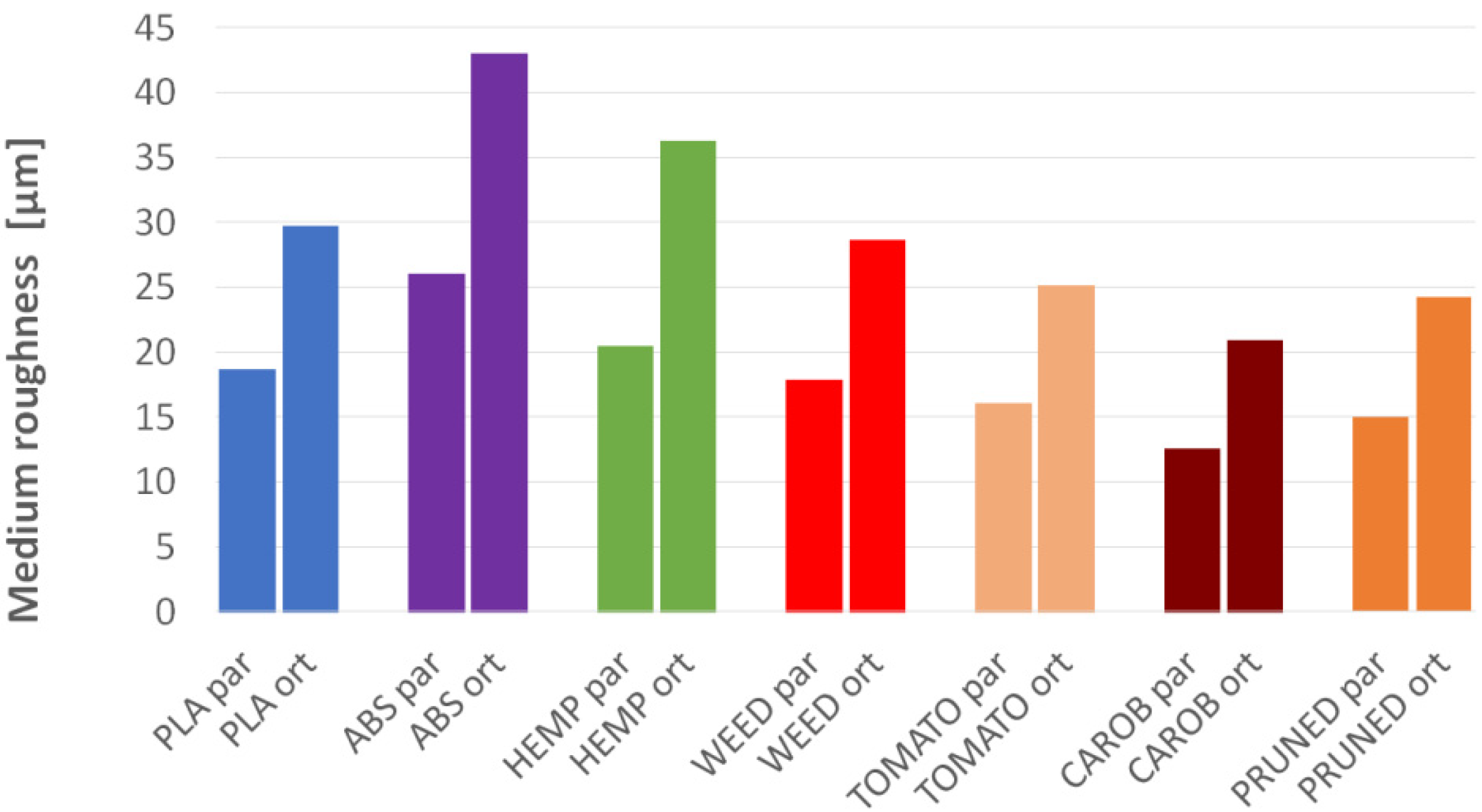 Applsci 10 05852 g003 Applsci 10 05852 g003