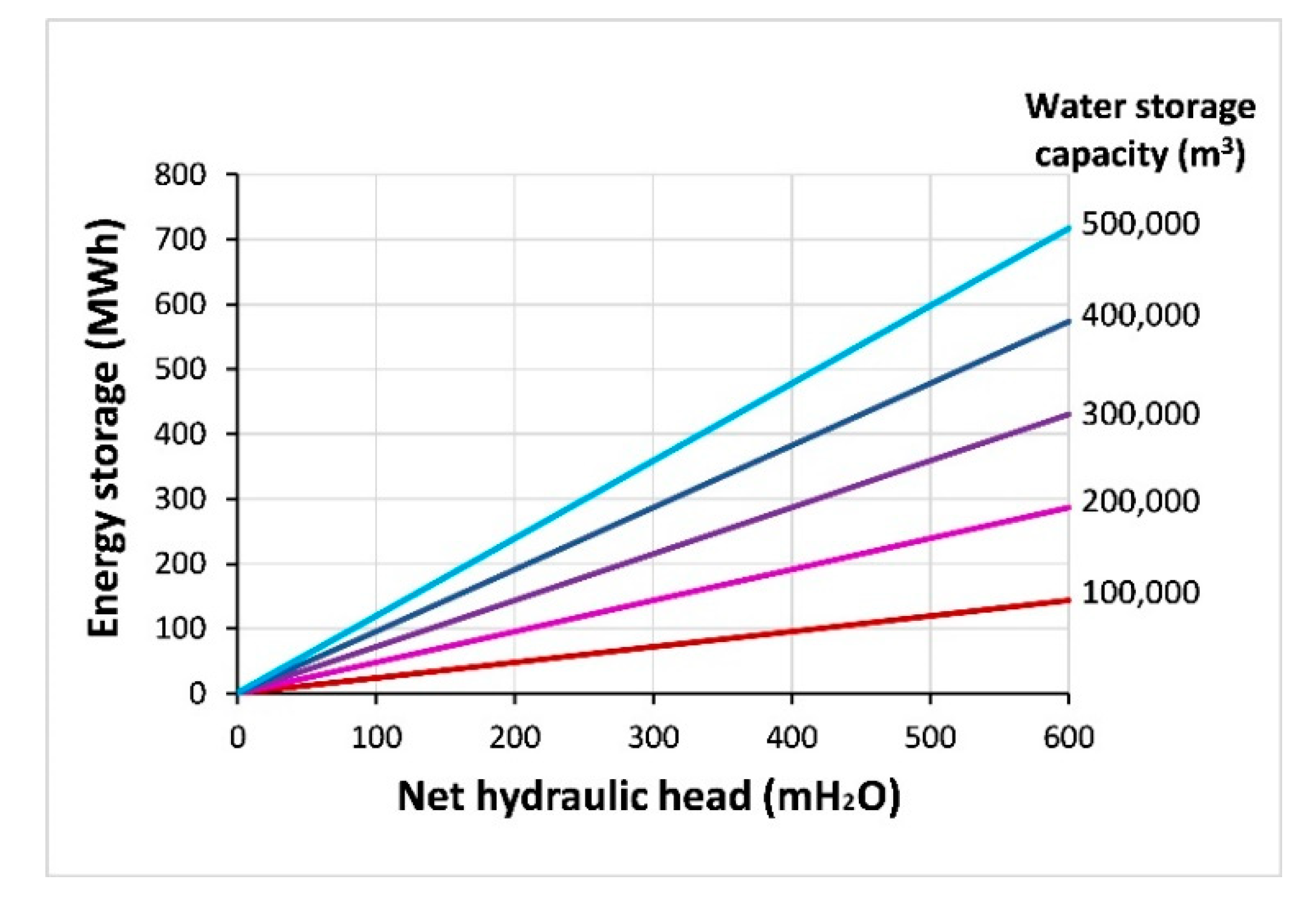 Applsci 10 05853 g001 Applsci 10 05853 g001